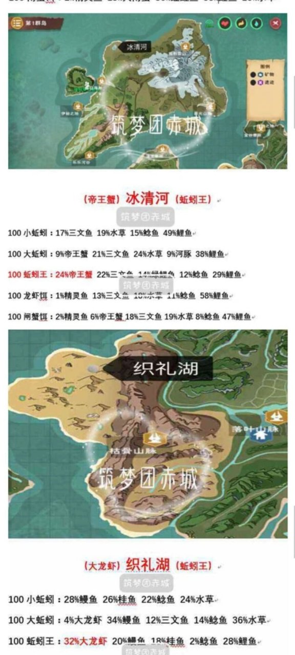 创造与魔法河流图片