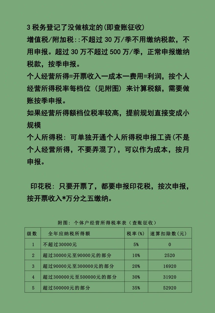 2⃣做了税务登记并核定了个人经营所得额,分2种情况: 🅰固定征收