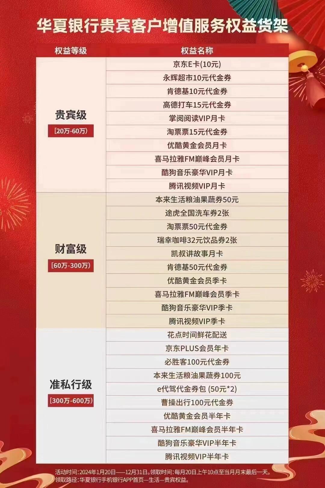 这是刚在华夏问到的 .我看工商银行的也不错.宝子们有建议吗?