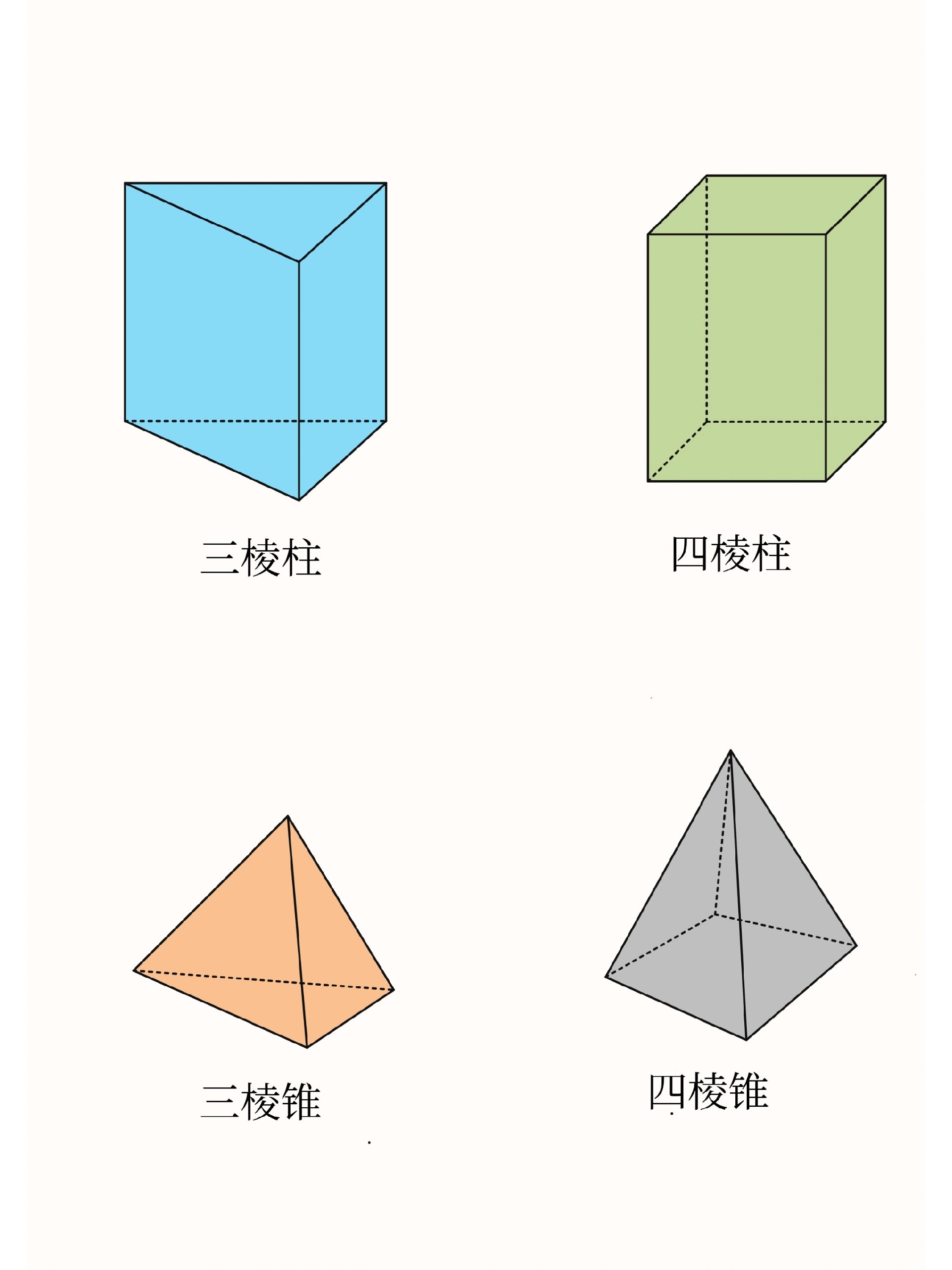 四棱柱图片 制作方法图片