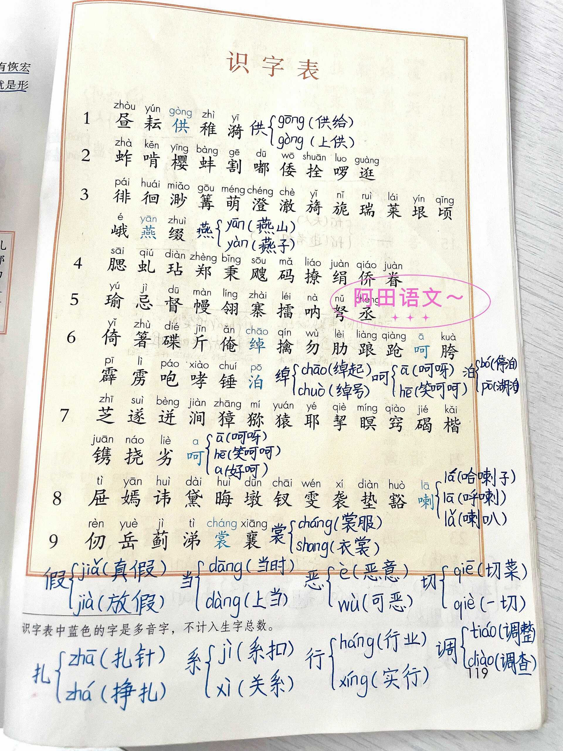 五年级下册语文多音字