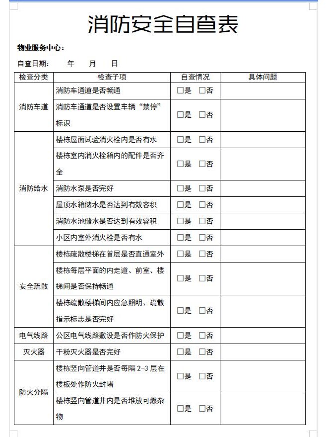 消防安全自查表模板