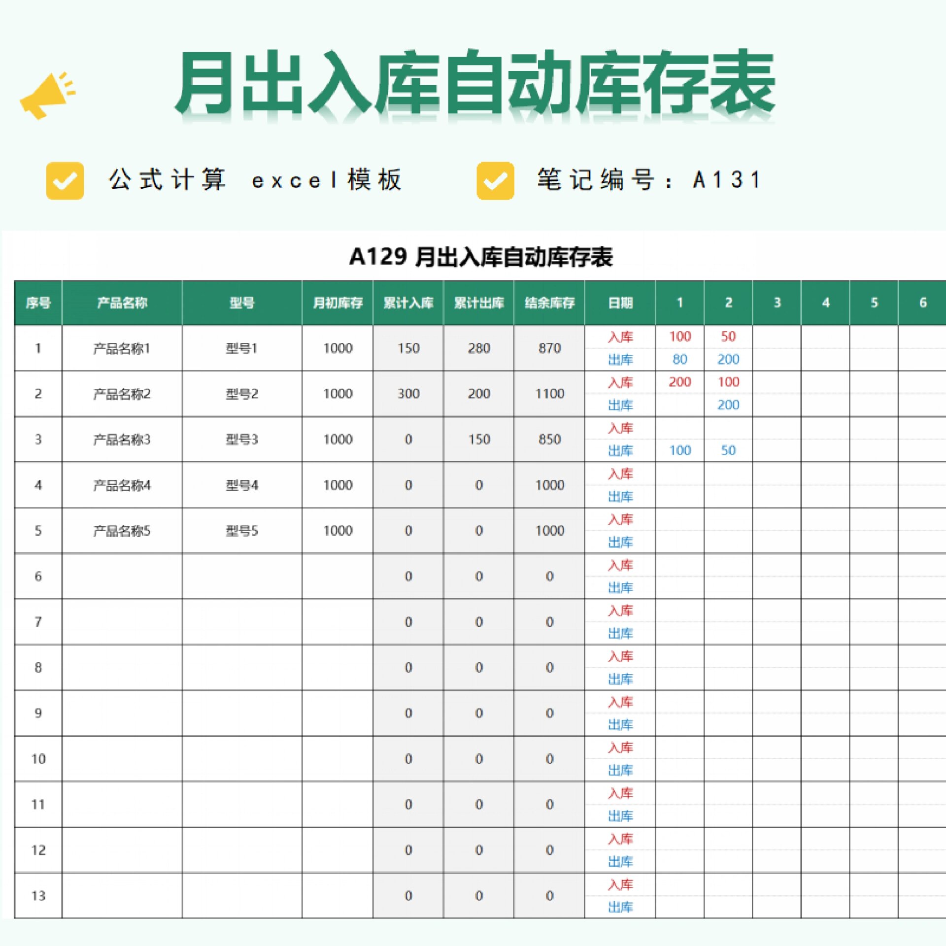 a131  月出入库自动库存表