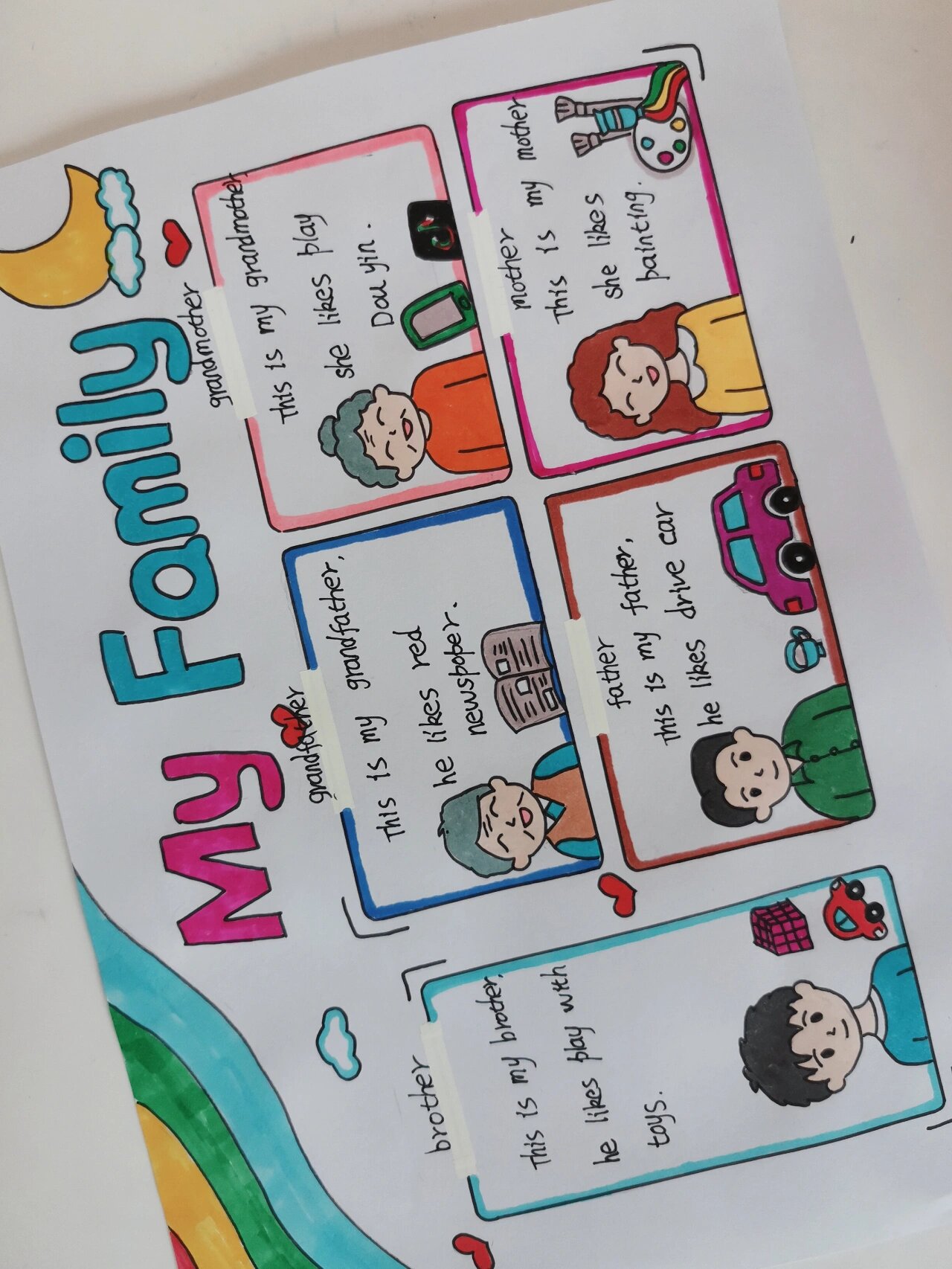英语小报我的一家,my family 有线稿原图可打印