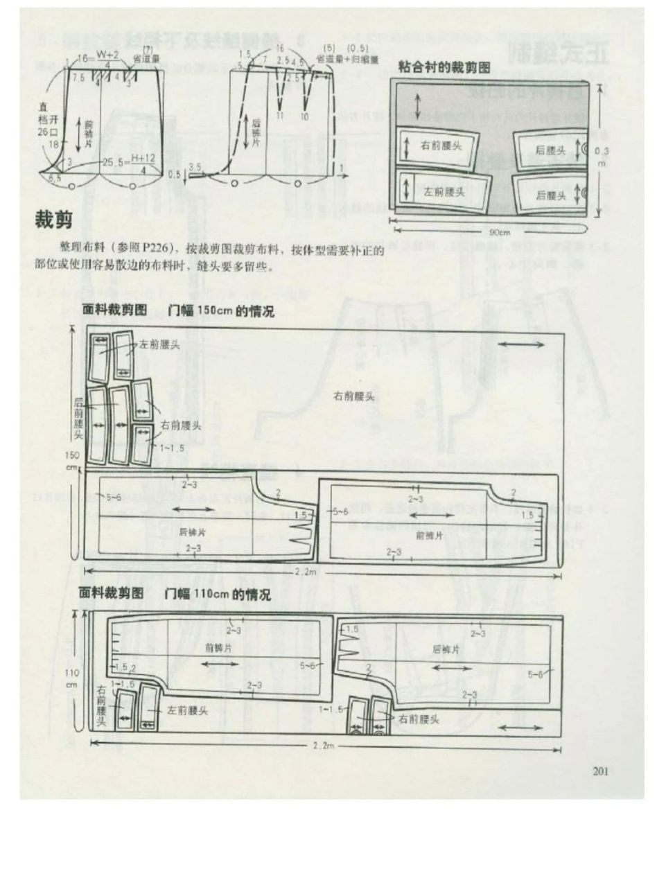 阔腿裤制图纸样图片