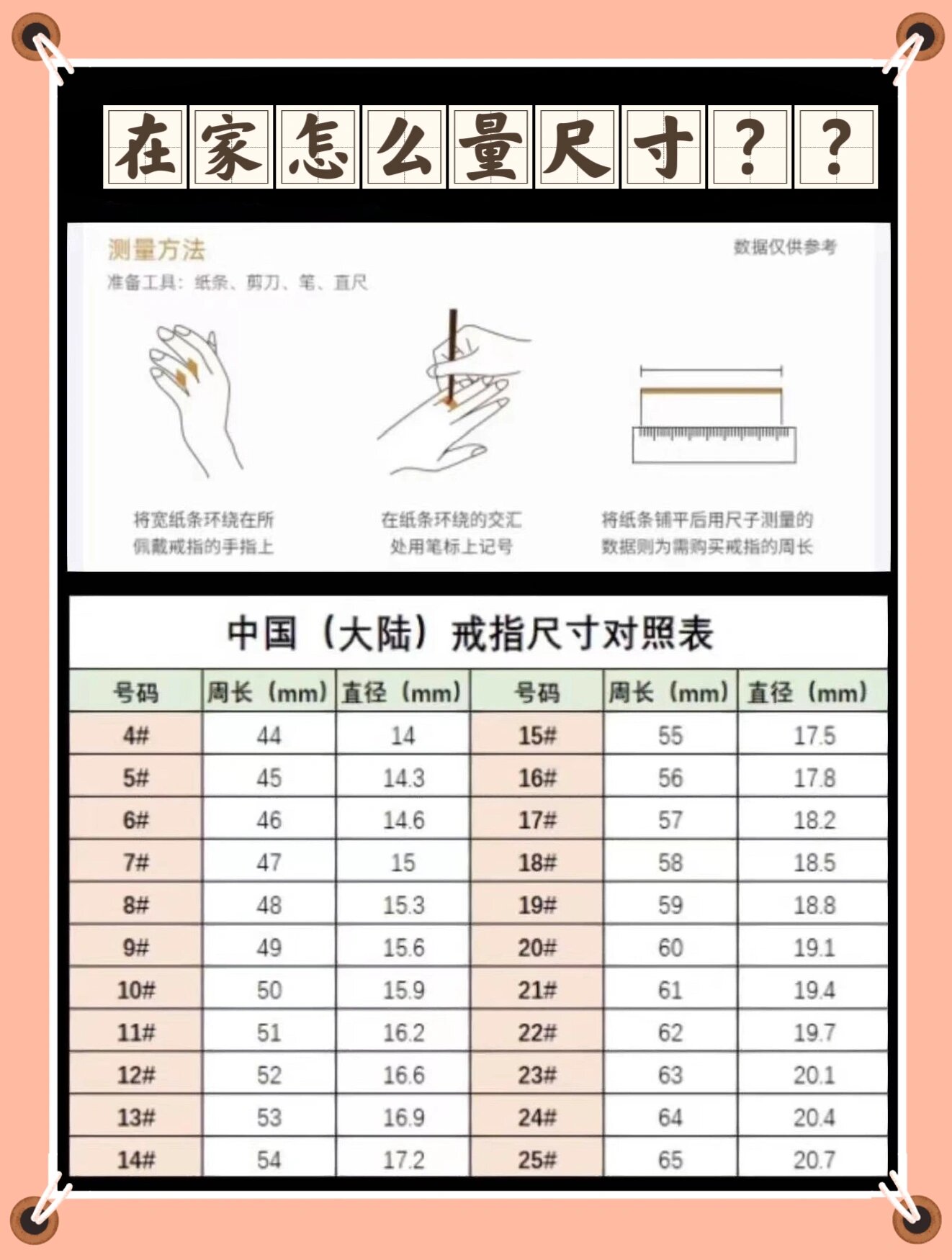 手围对照表男图片