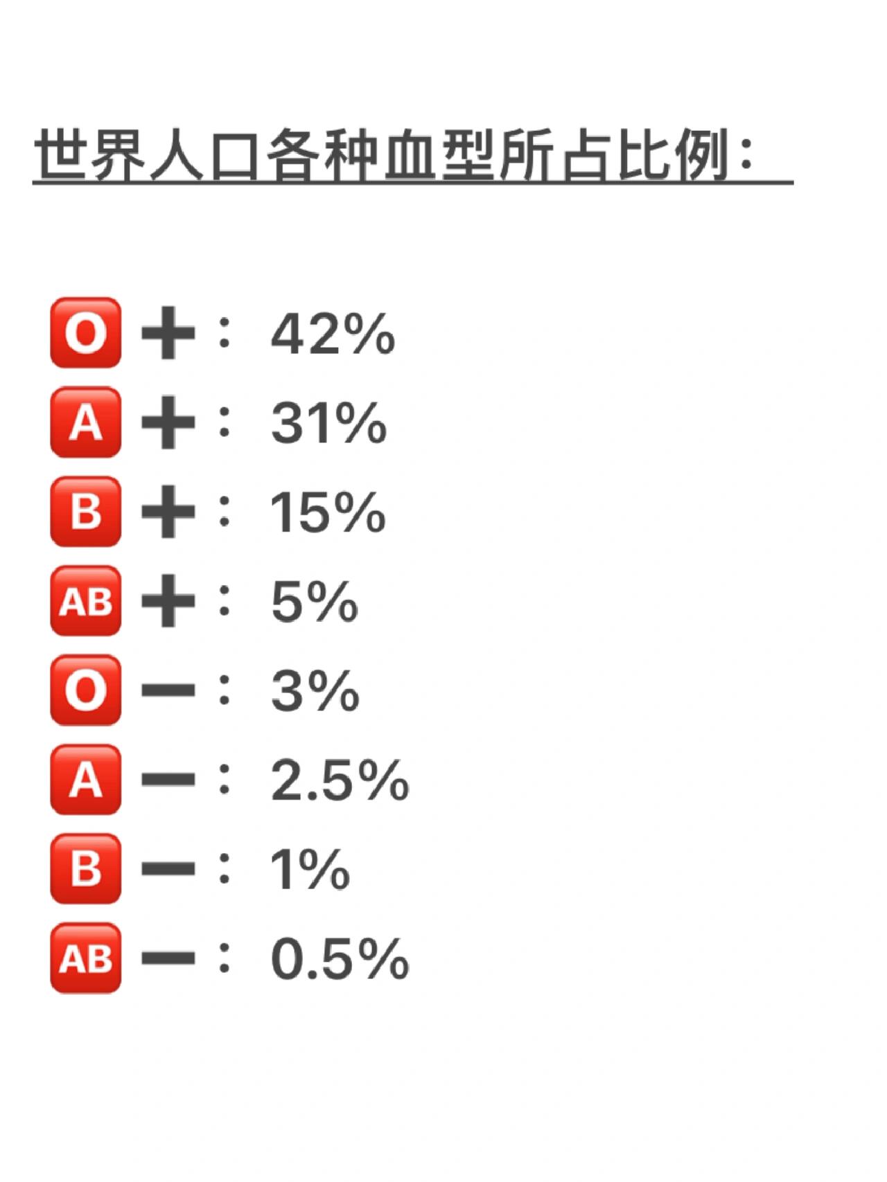 心最狠毒的血型图片