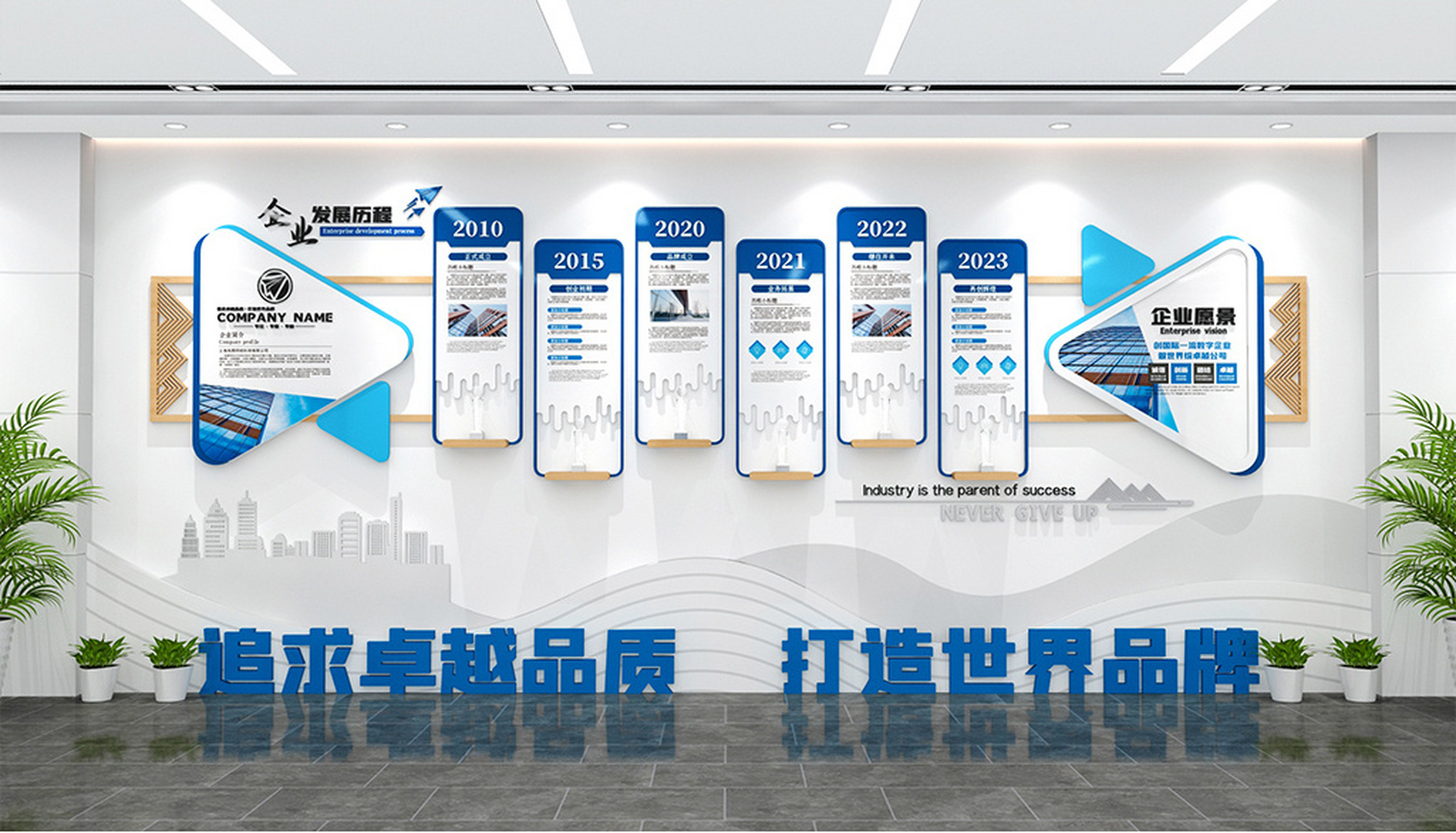 大气企业发展史文化墙,公司发展历程记录!