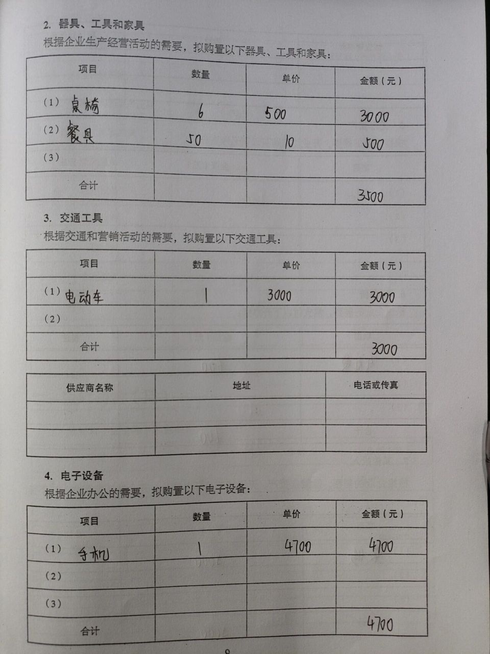 创业计划书怎么填写图片