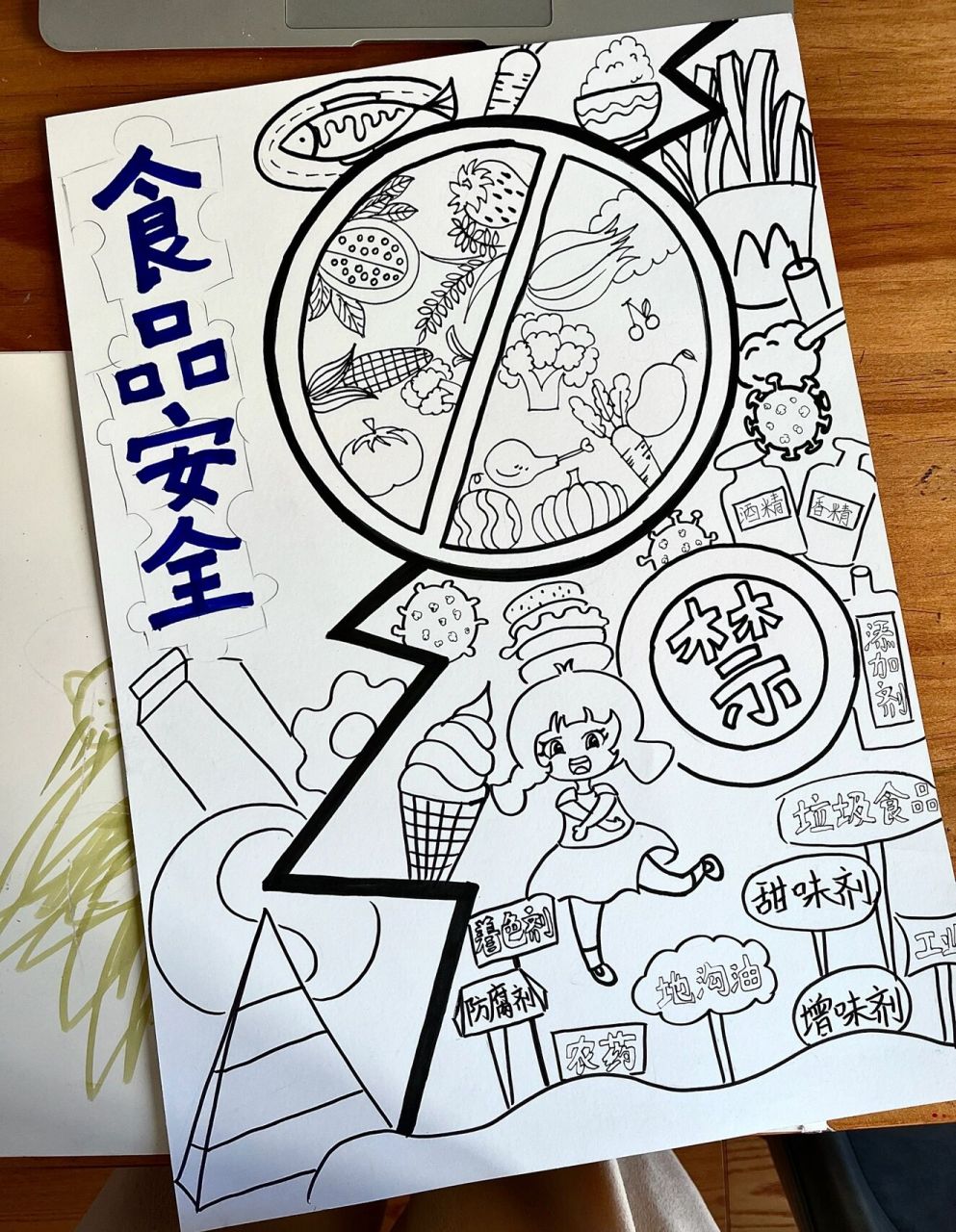 食品安全主题绘画 关于组织开展中小学生"阳光少年 漫画食安" 主题