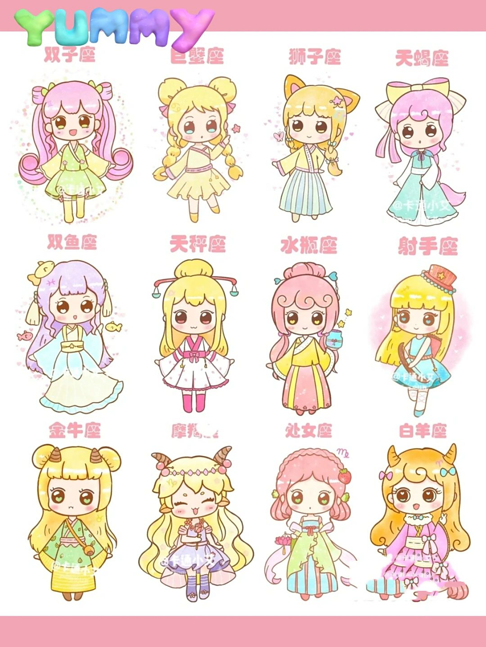 十二星座人物简笔画. 你是什么星座?
