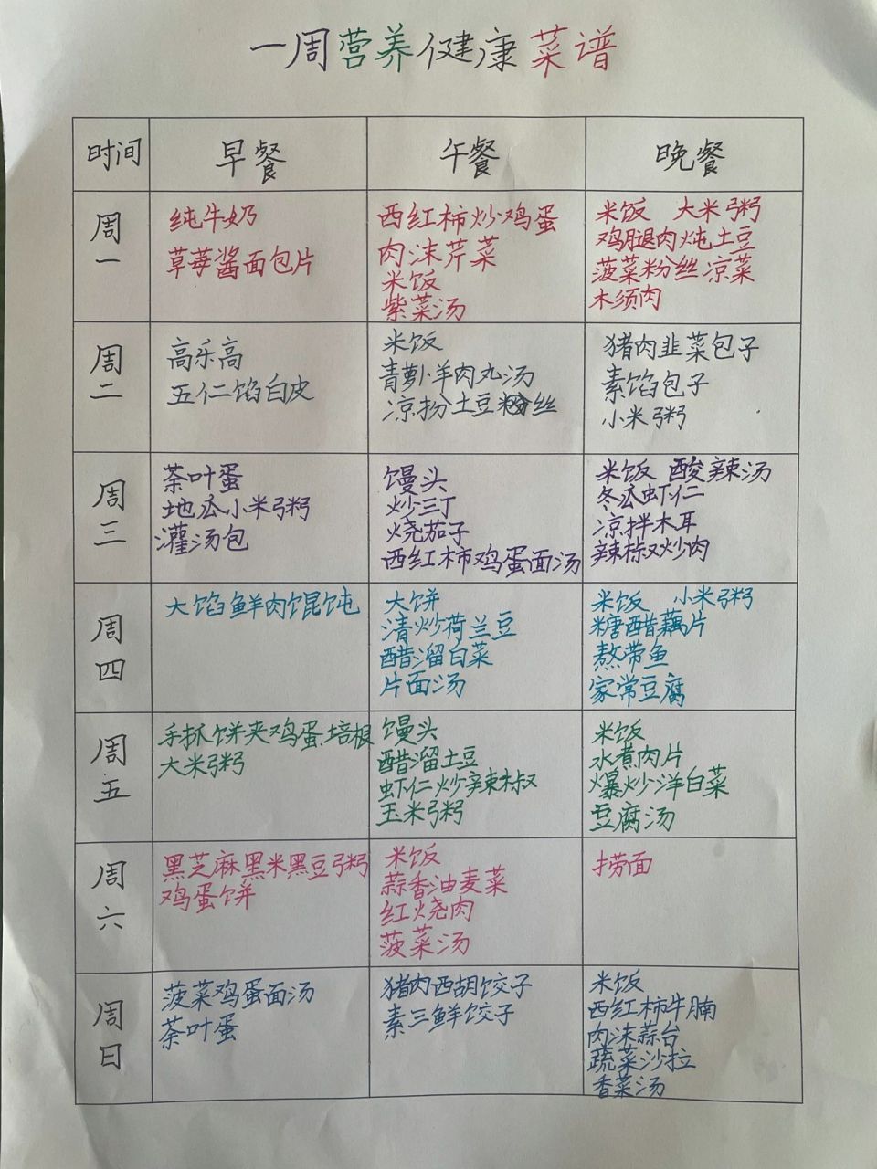 一周营养菜谱(一周营养菜谱食堂)