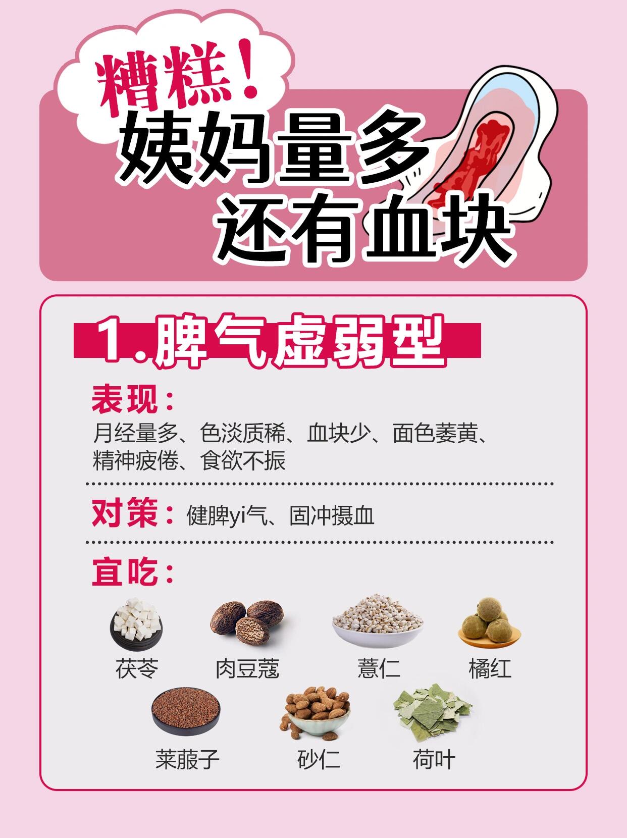 正常情况下,我们来月经时是只有血液没有血块,或有少量很小的血块.