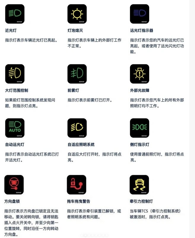 故障灯指示灯图解大全