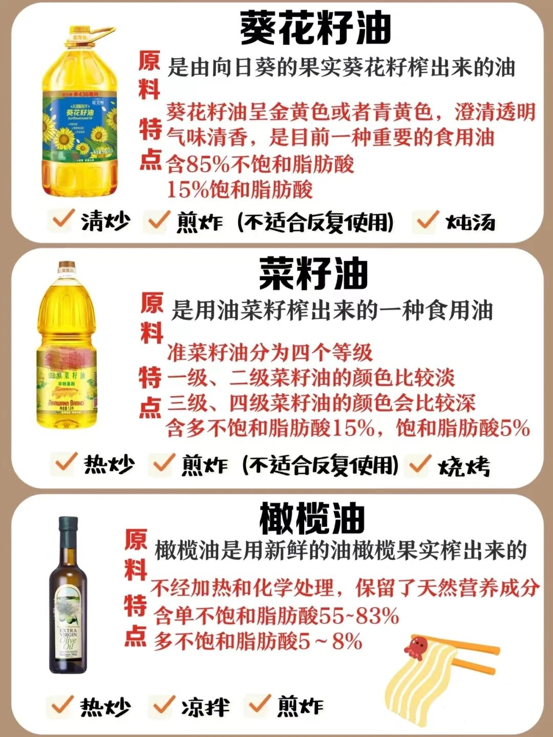 煎牛排该用什么油呢?别再用错了