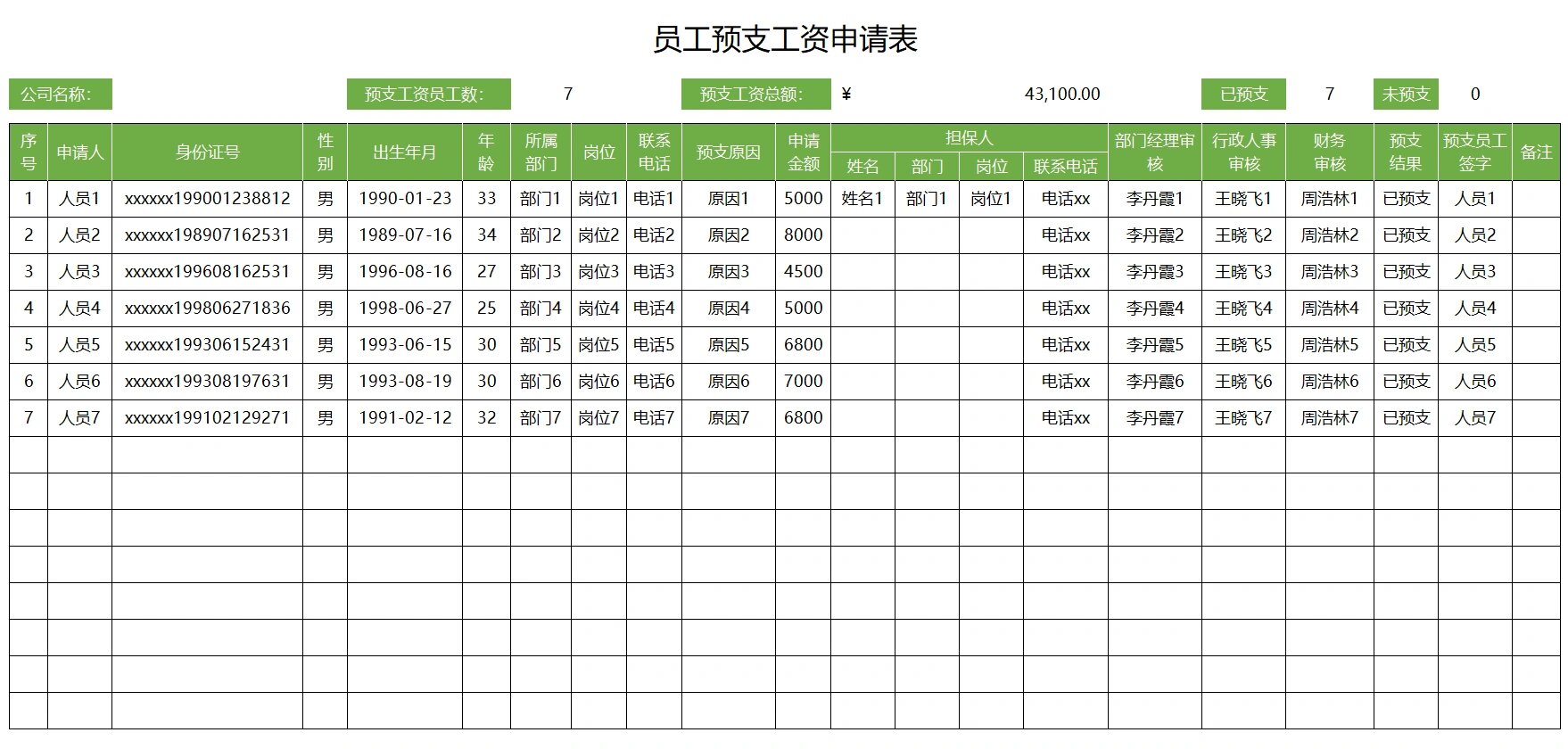 t151员工预支工资申请表    w 员工预支工资申请表,excel模板,公式