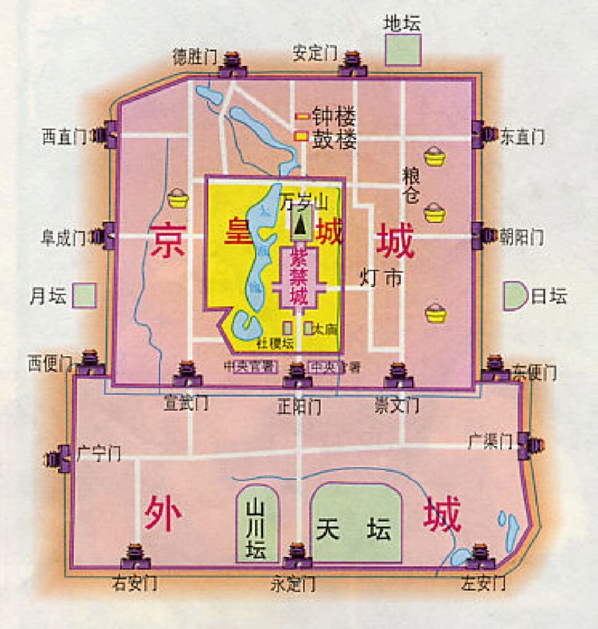 北京城示意图图片