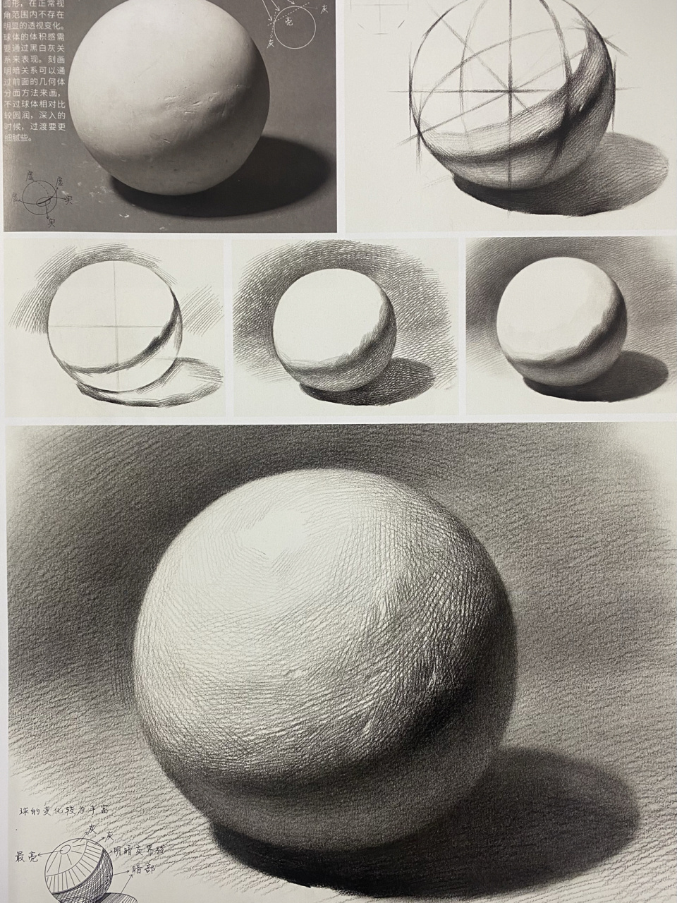 素描第四课:美术老师不会轻易告诉你秘密 1,学会圆体,柱体,方体的基础