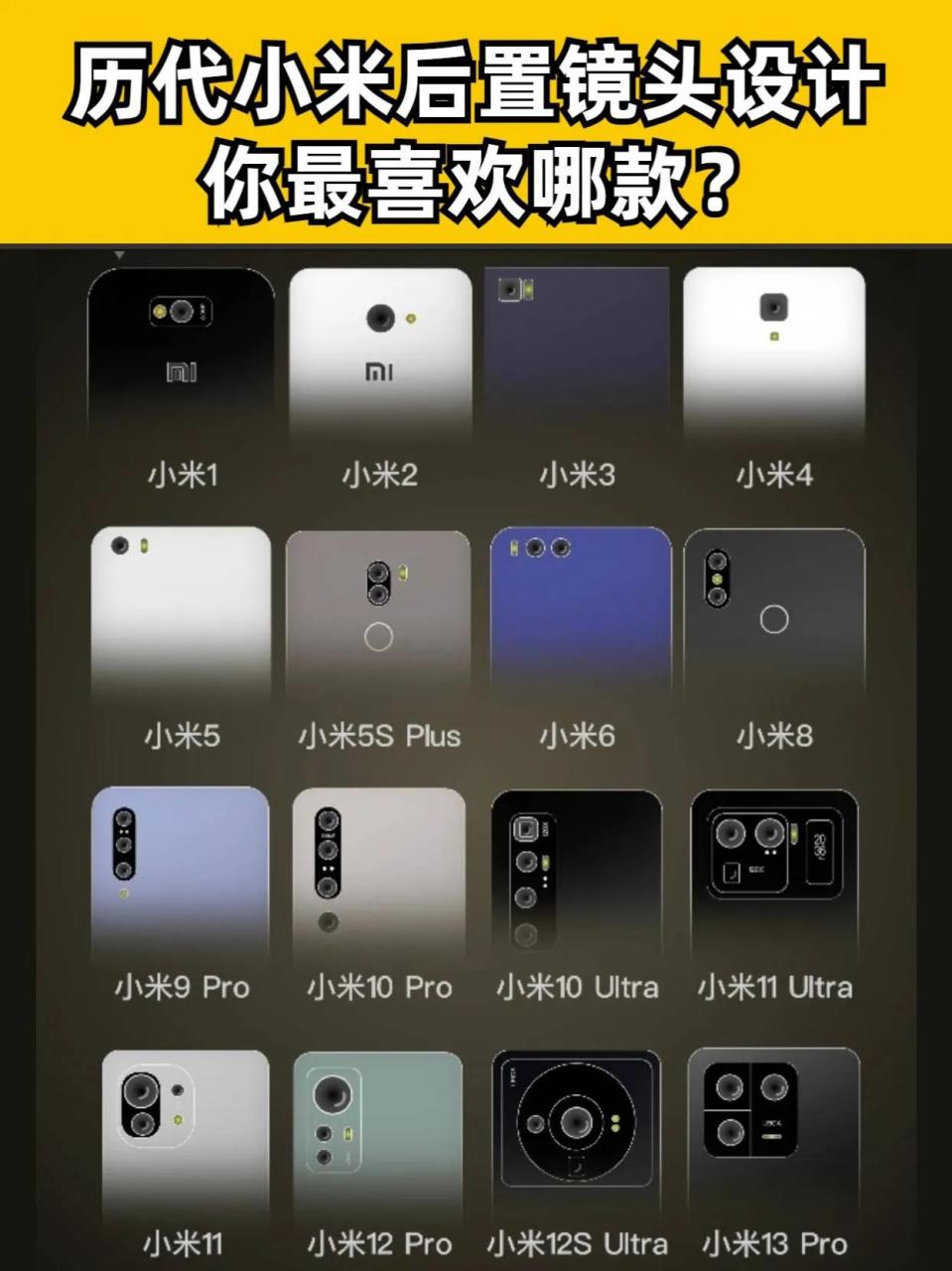 小米历代机型后置镜头设计,你最喜欢哪款? 小米 小米手机 数码