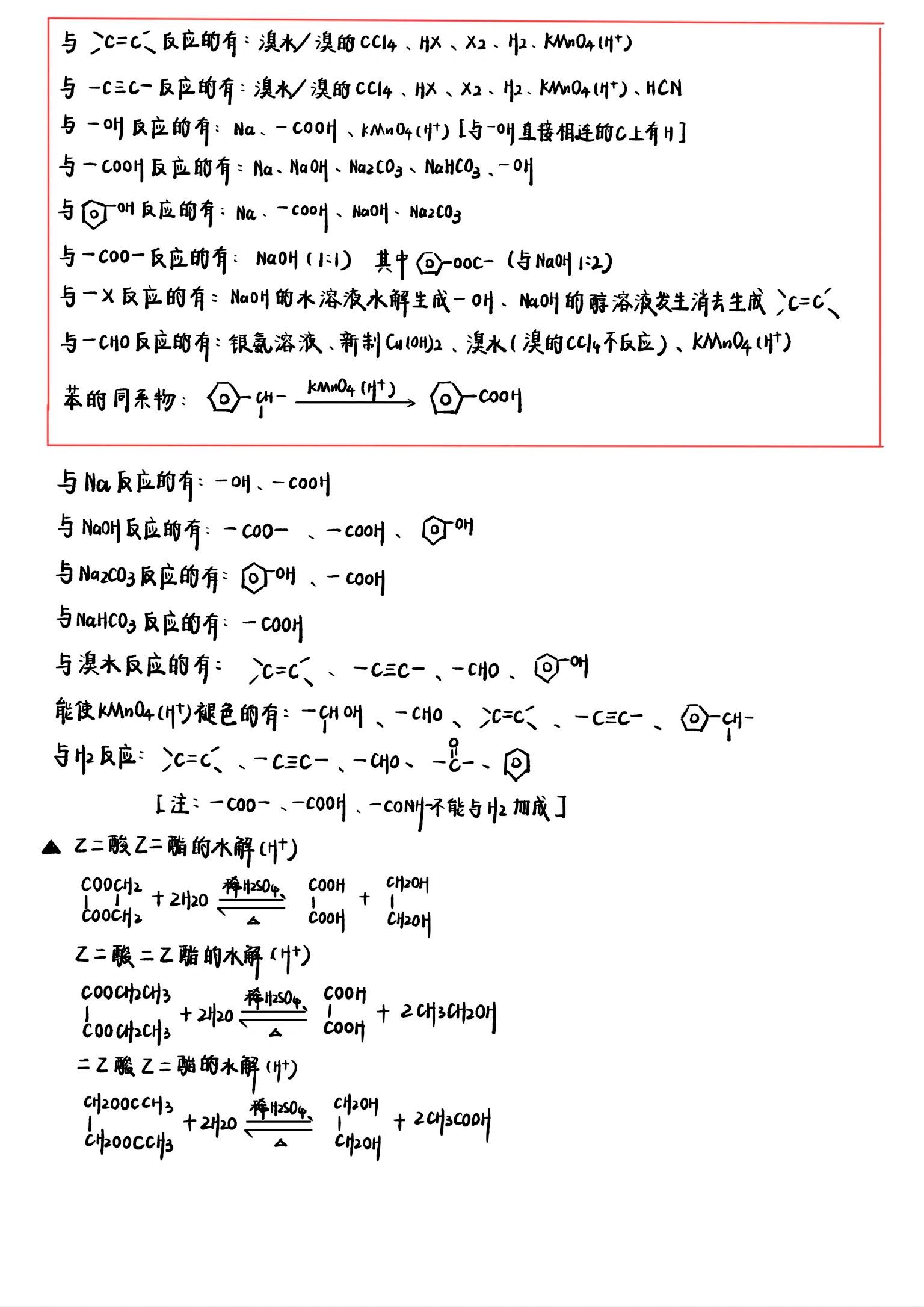 化学官能团思维导图图片