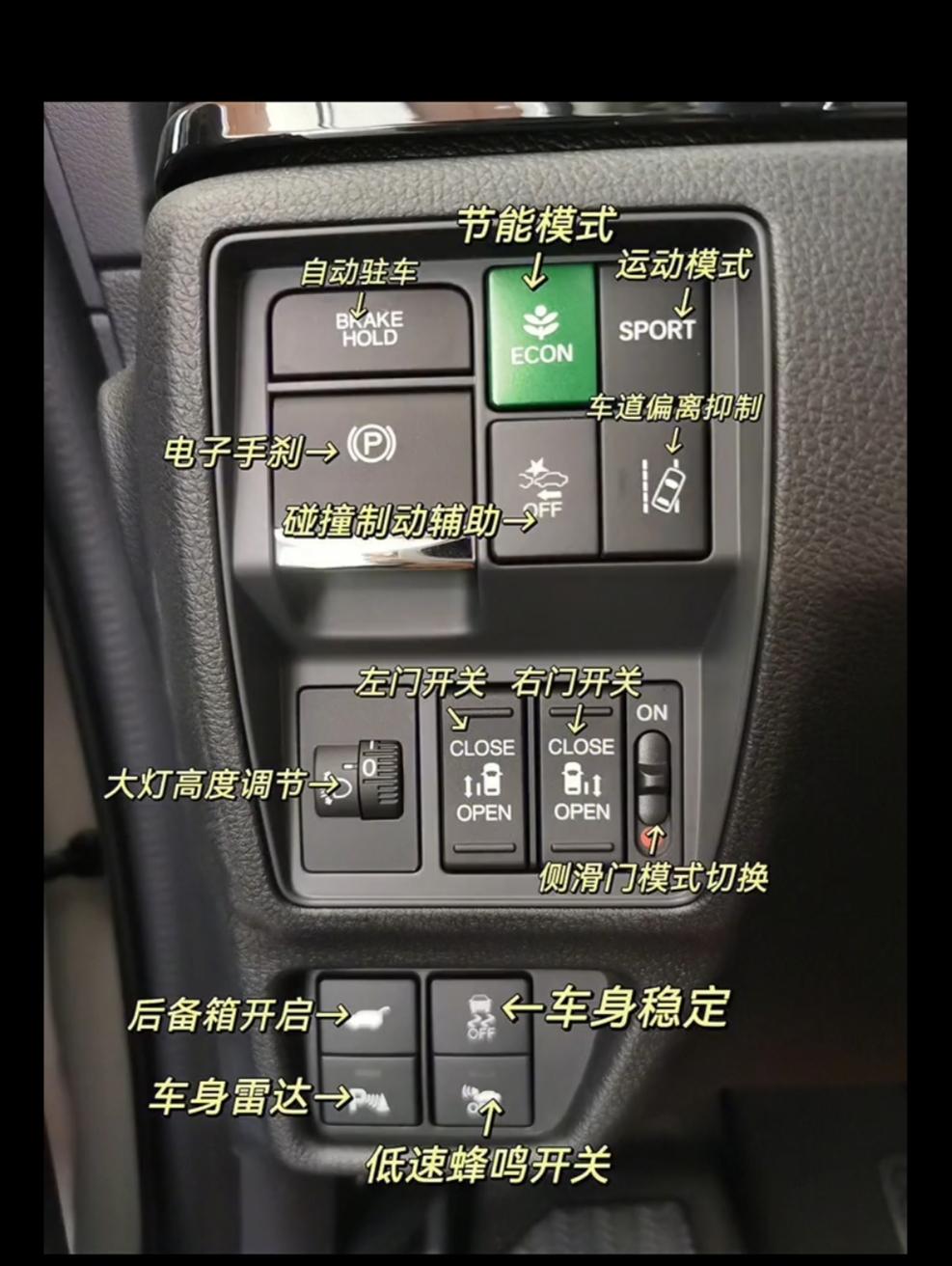 每天一个用车知识 全网最全的奥德赛按键功能图解,你学废了吗?