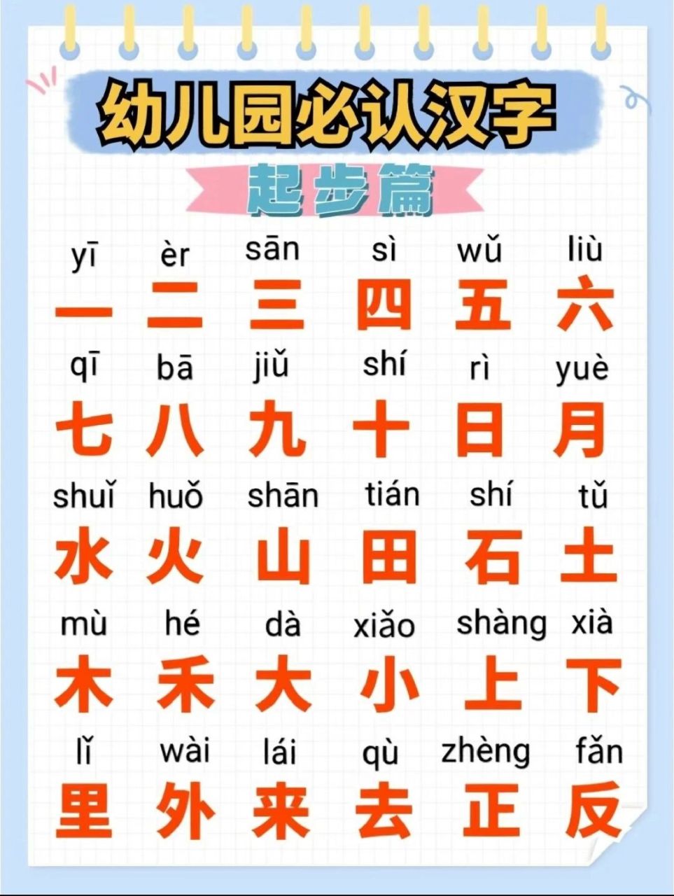 270个幼儿园必认汉字,抓住孩子识字敏感期