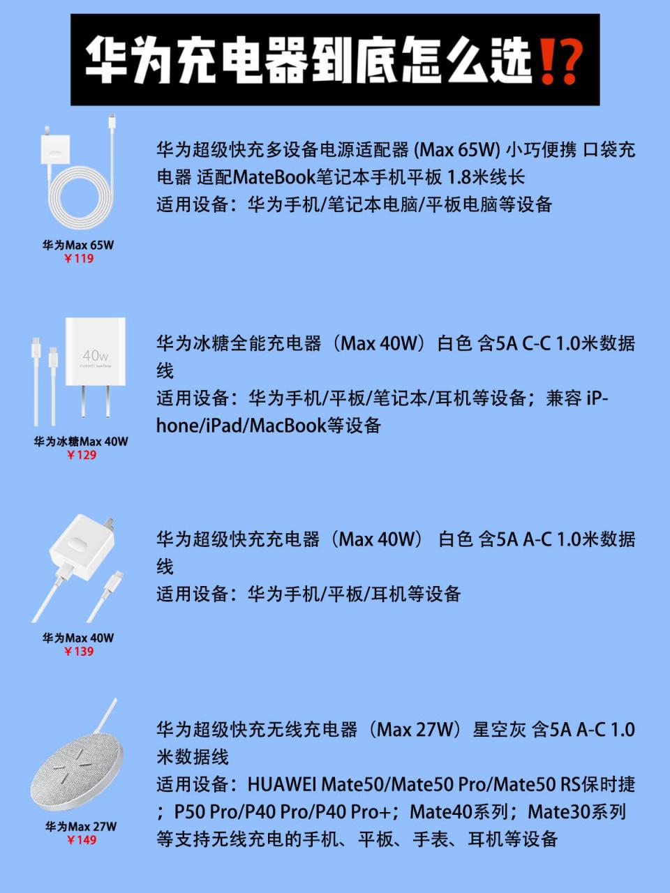 华为畅享10s充电器参数图片