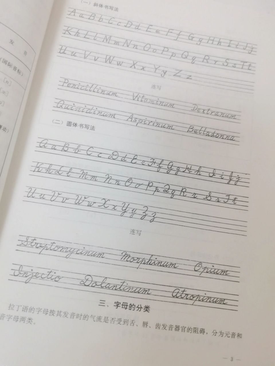 原来医生开的处方是用拉丁文写的!