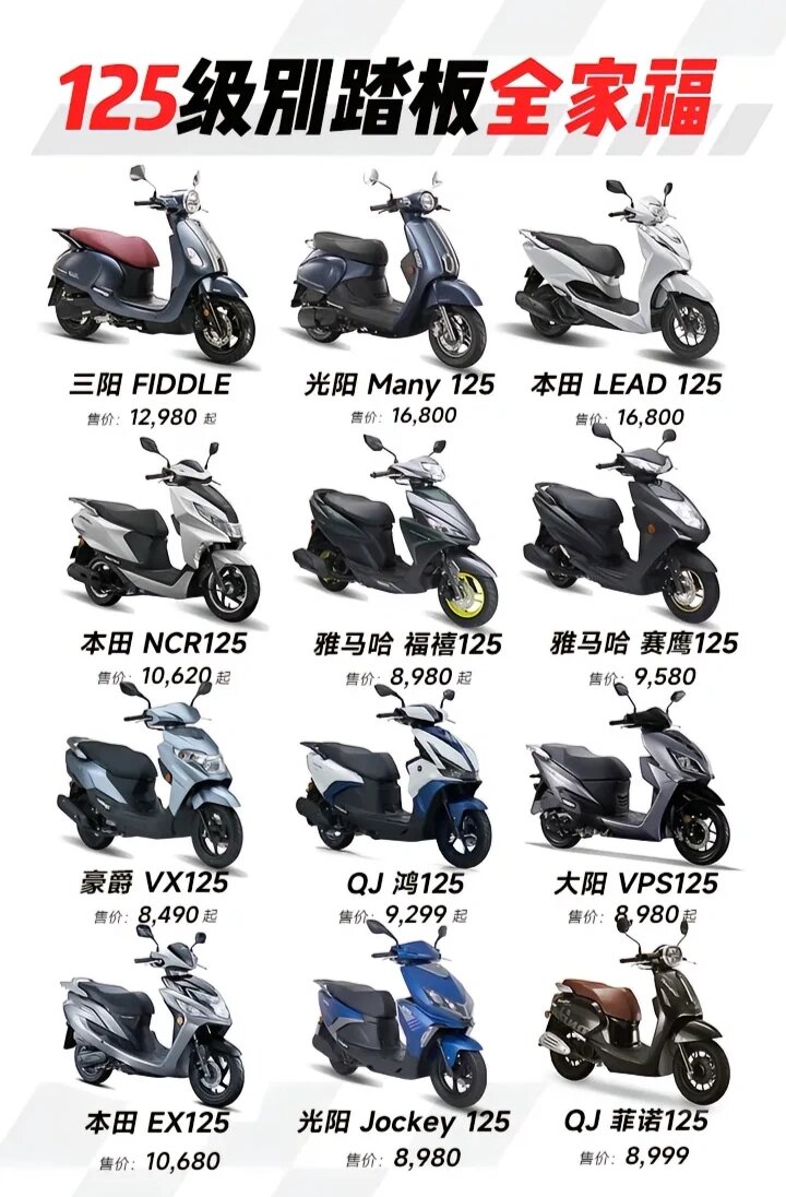 1万左右的125踏板,来个专业人士给个建议