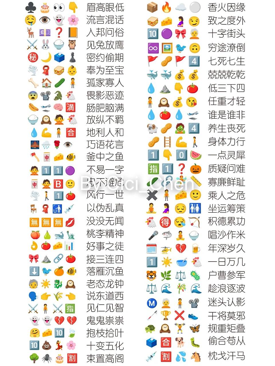 00emoji猜成语吐血整理21566 词库更新后越来越生僻 02尤其在