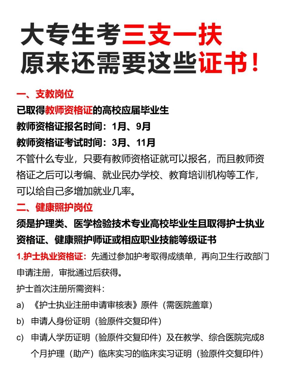 大专生考三支一扶,原来还需要这些证书6015 全日制大专毕业后