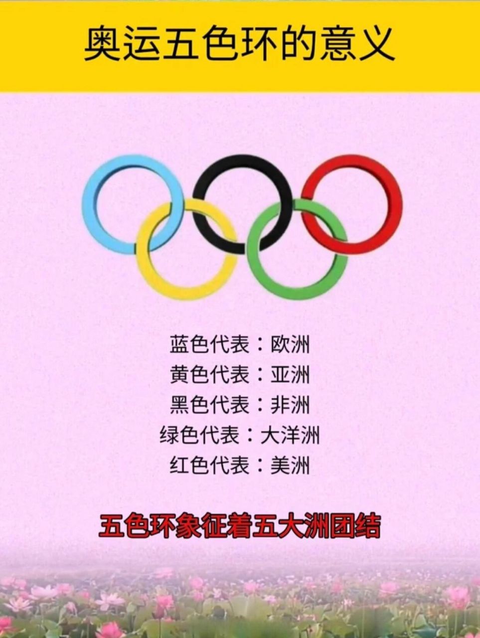 奥运五环的代表意义你知道吗? 五环代表五大洲团结!