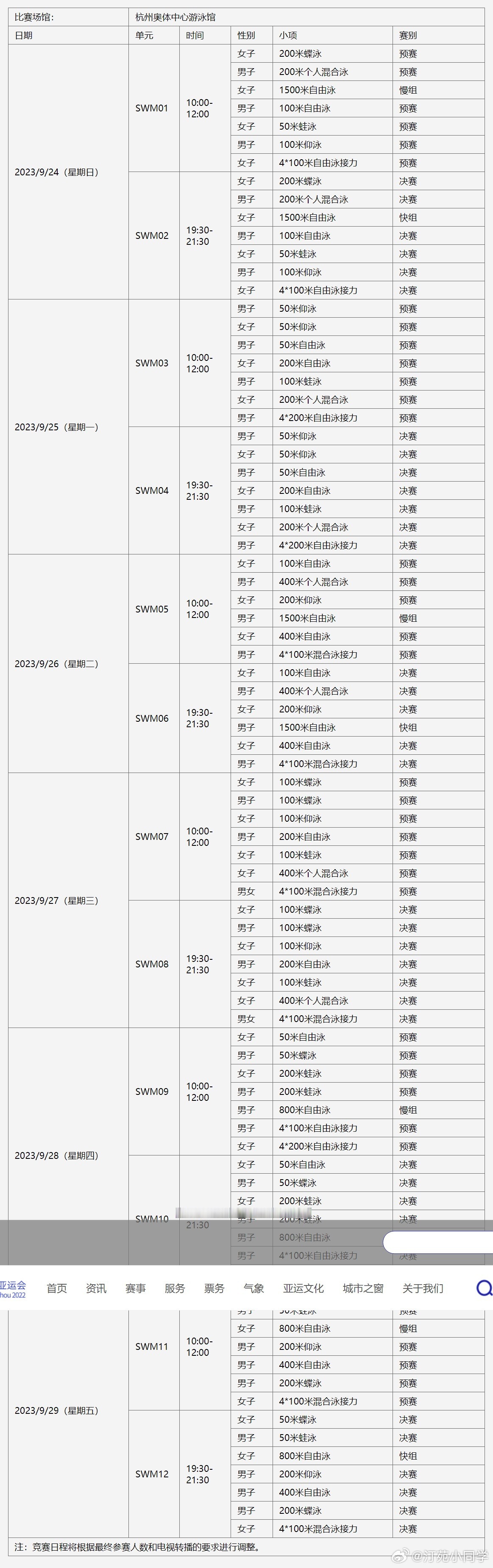 杭州亚运会赛程  游泳项目比赛时间为9月24日