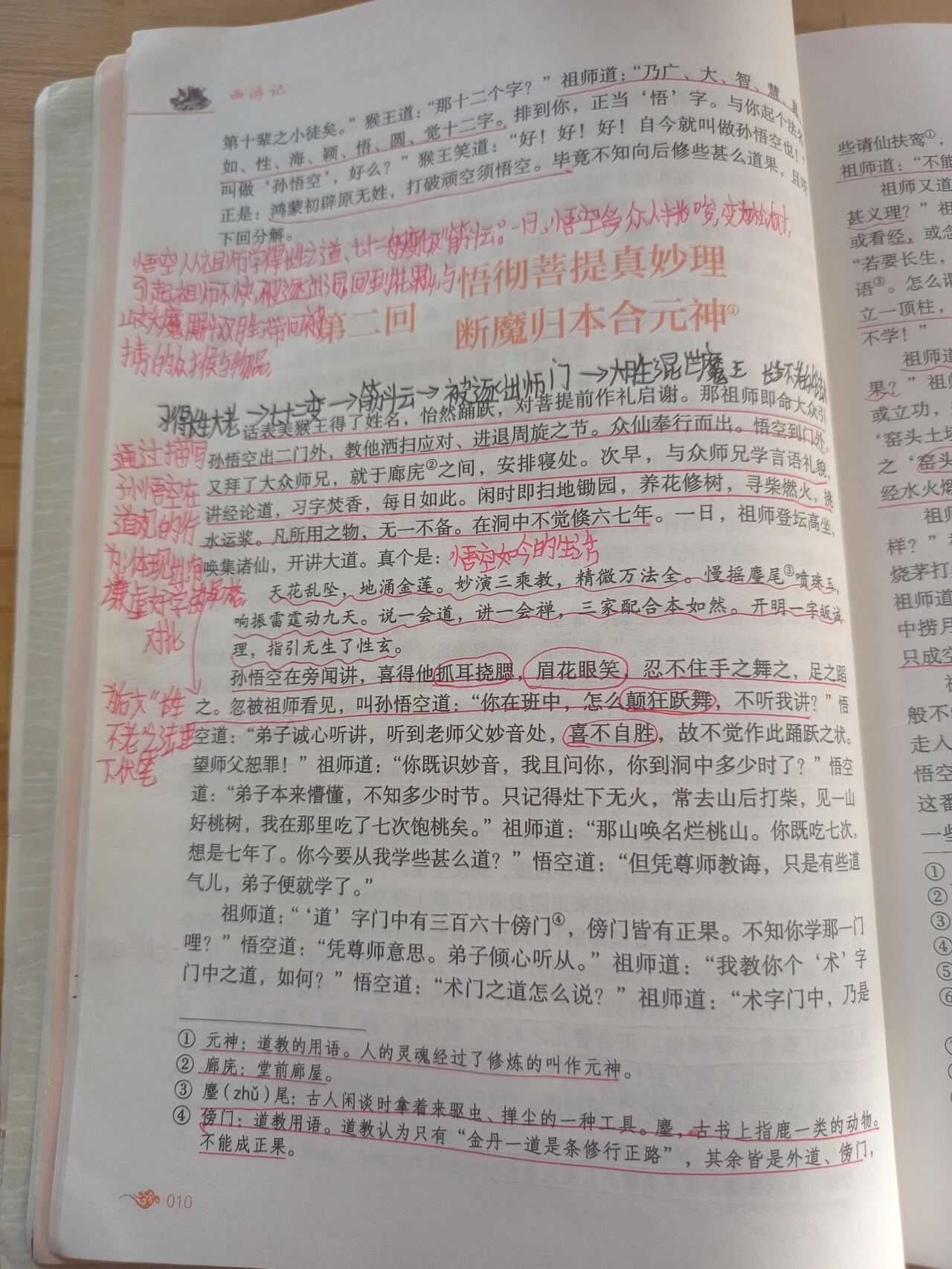 西游记第二回批注图片