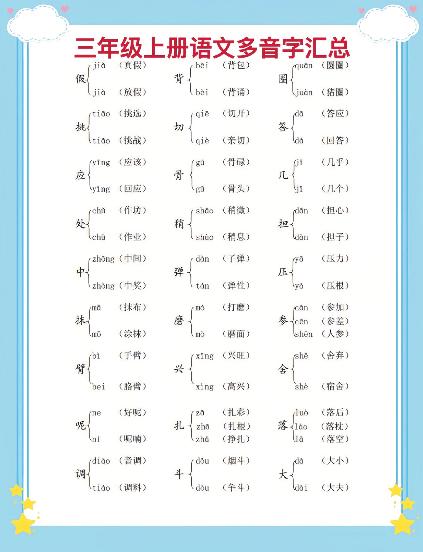 三上多音字汇总,需要的收藏