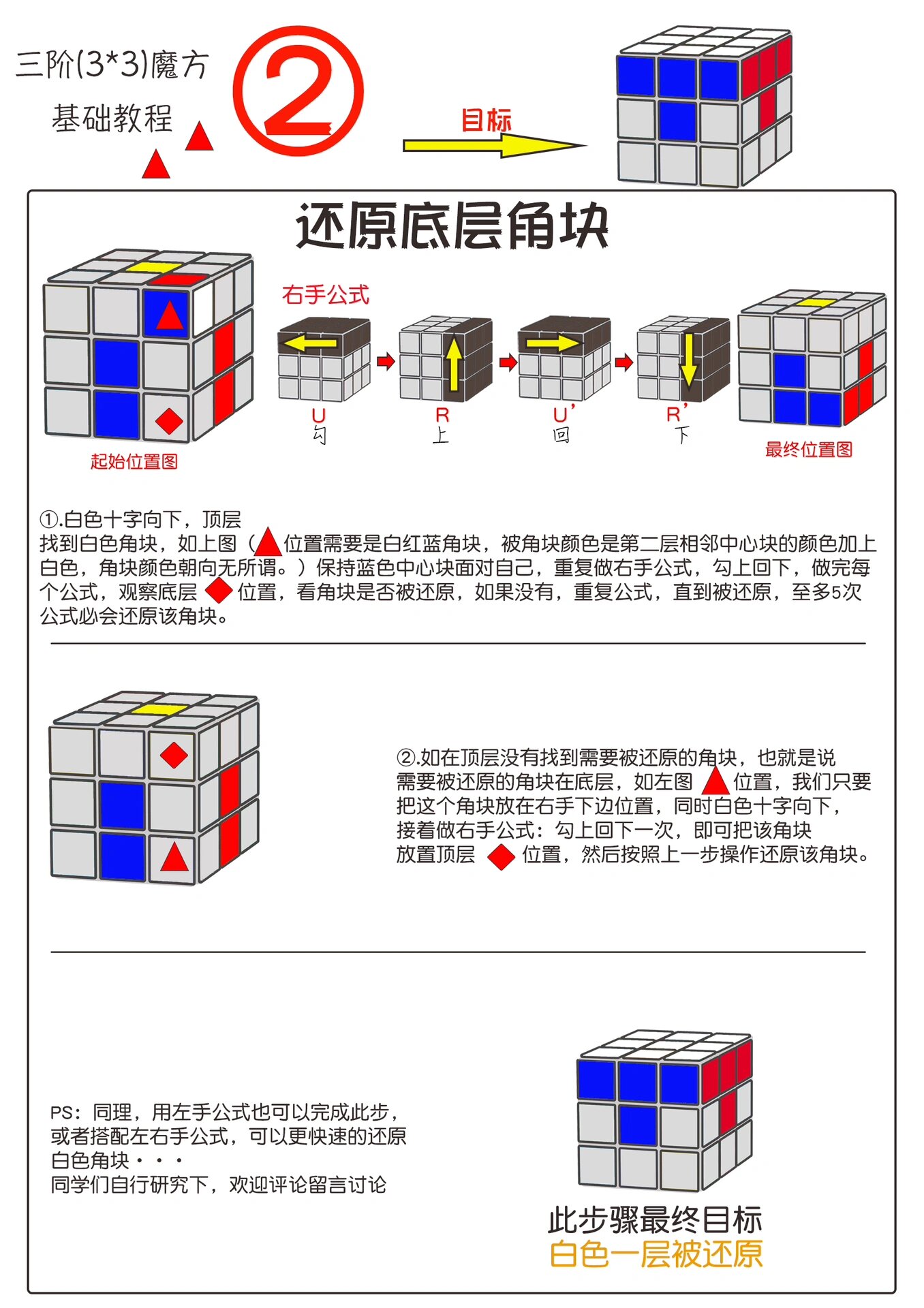 三阶魔方还原法步骤图片