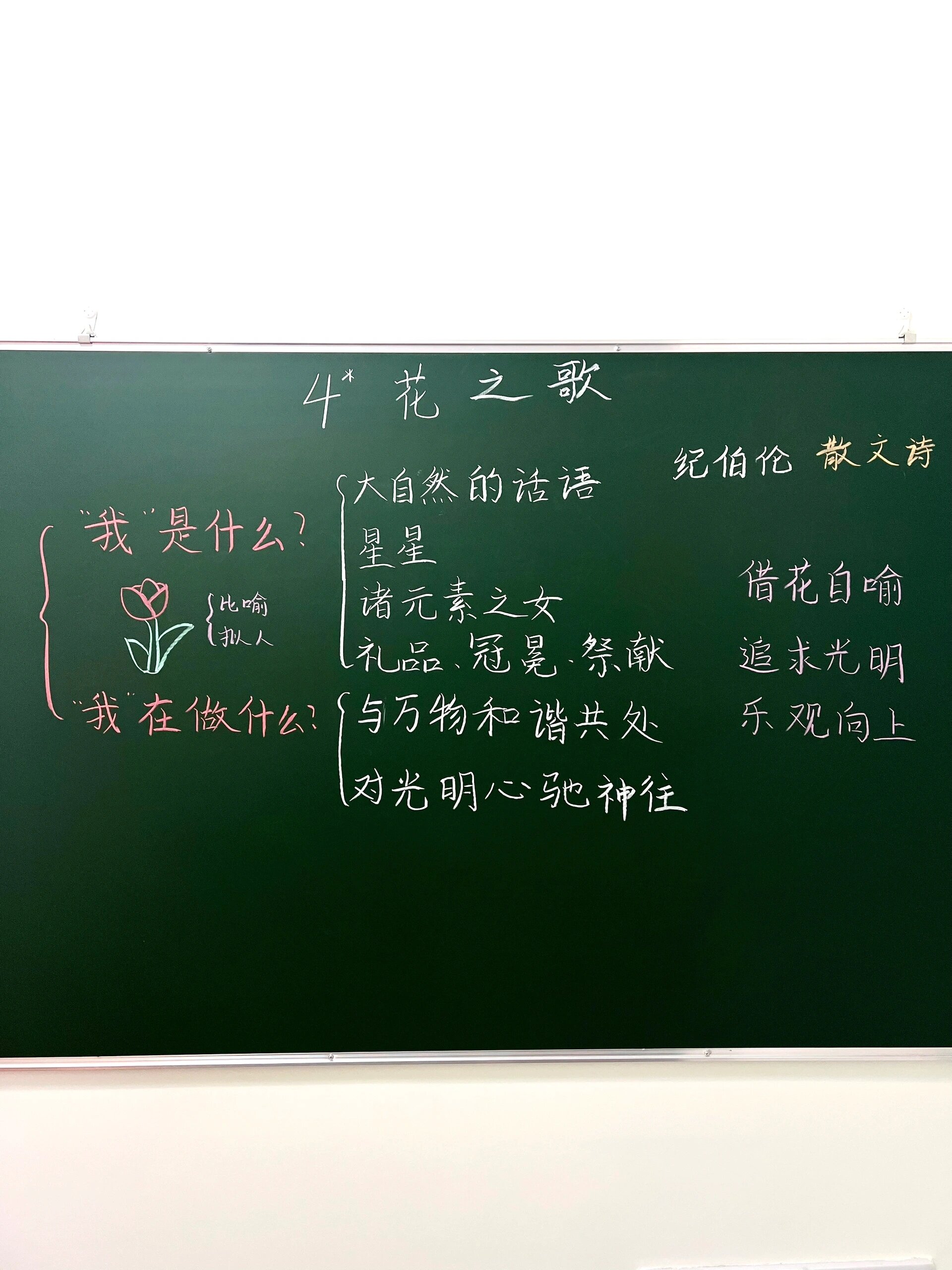 六上 | 《花之歌》板书➕第一单元总结