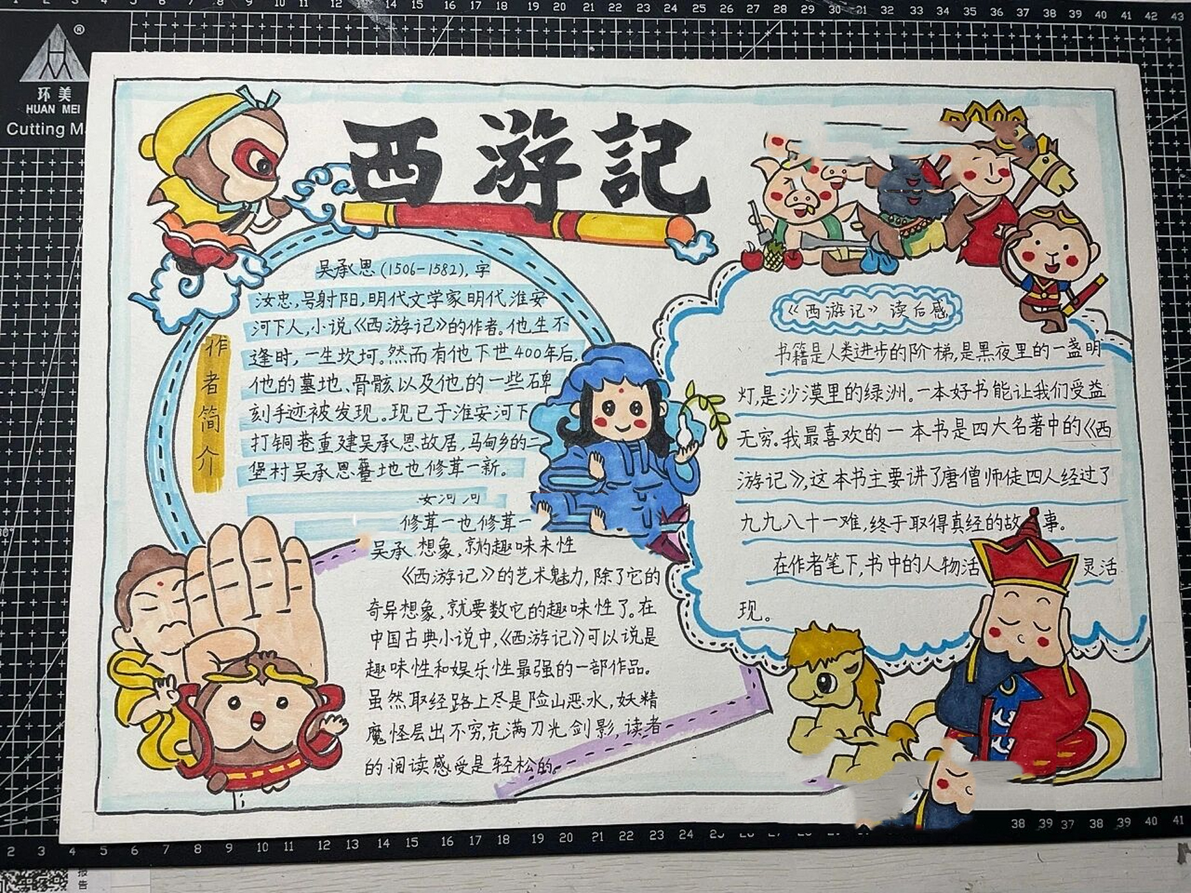 读书笔记名著西游记手抄报阅读小报 三年级,不是原创哦