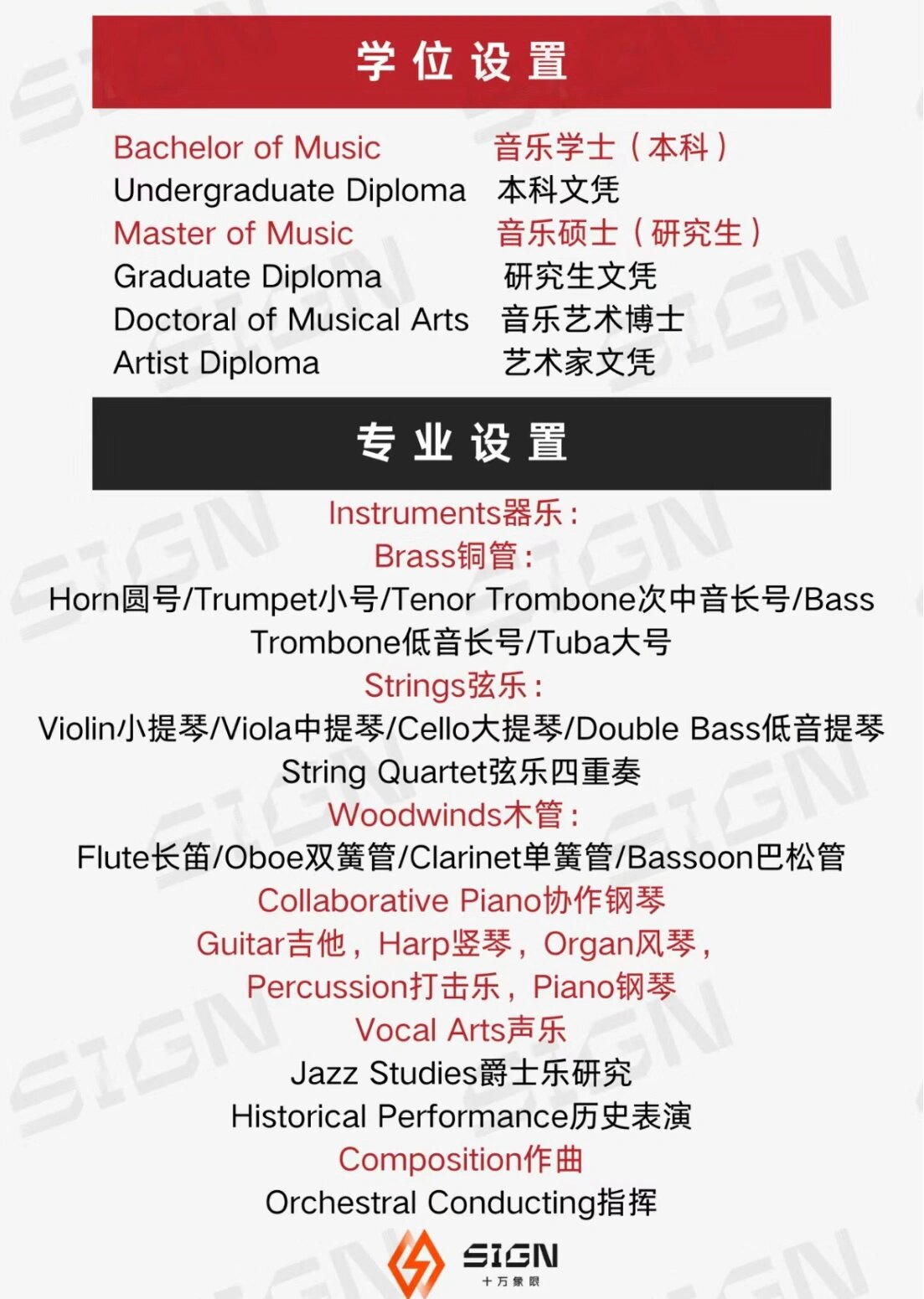 juilliard school�️院校简介茱莉亚音乐学院成立于1905年