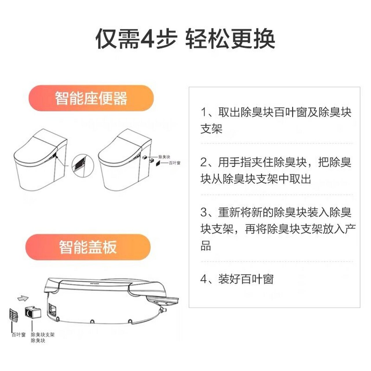 科勒马桶安装方法图解图片