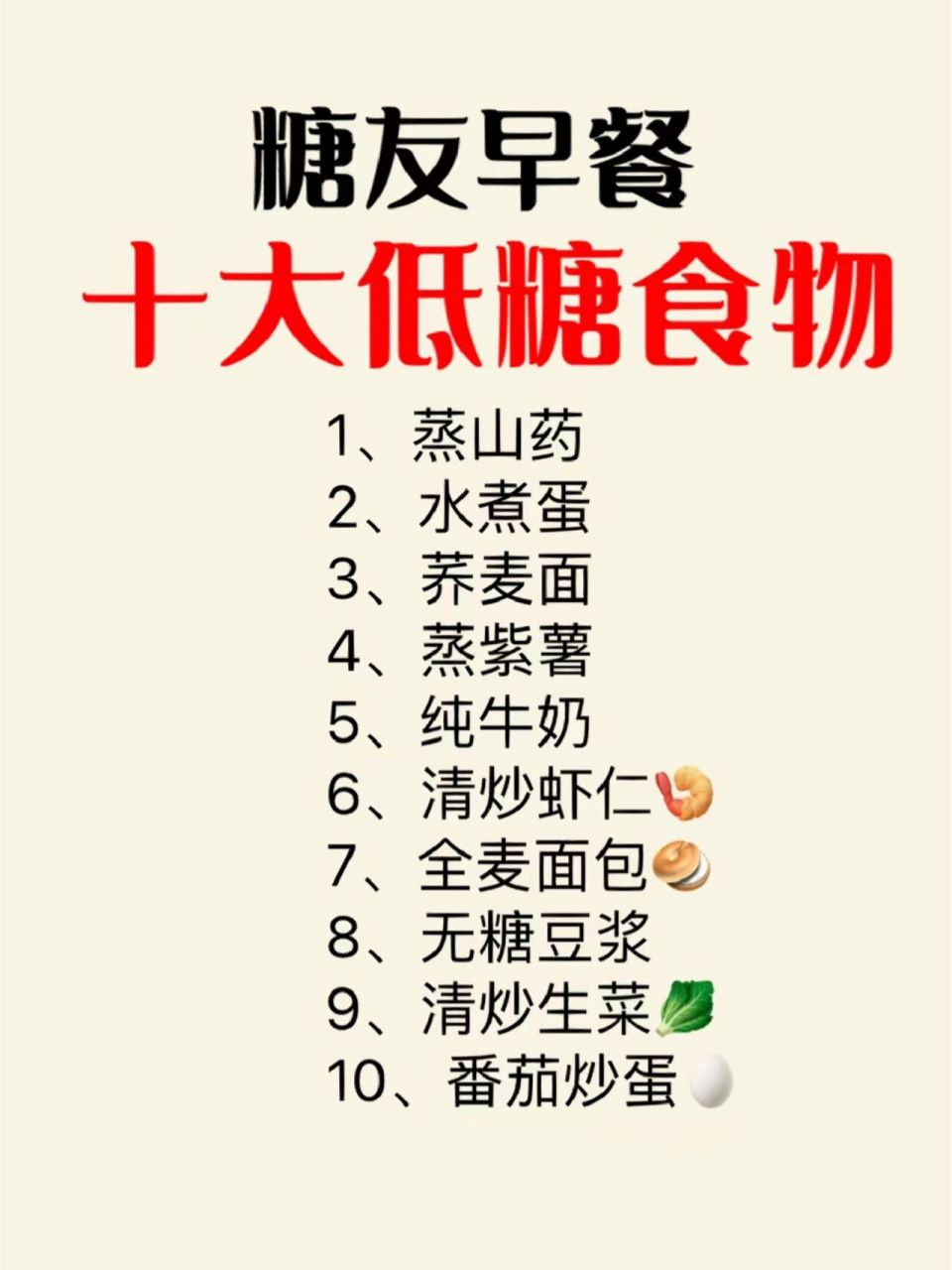 糖友早餐十大低糖食物～ 每天不重样,营养又健康 糖友的首选