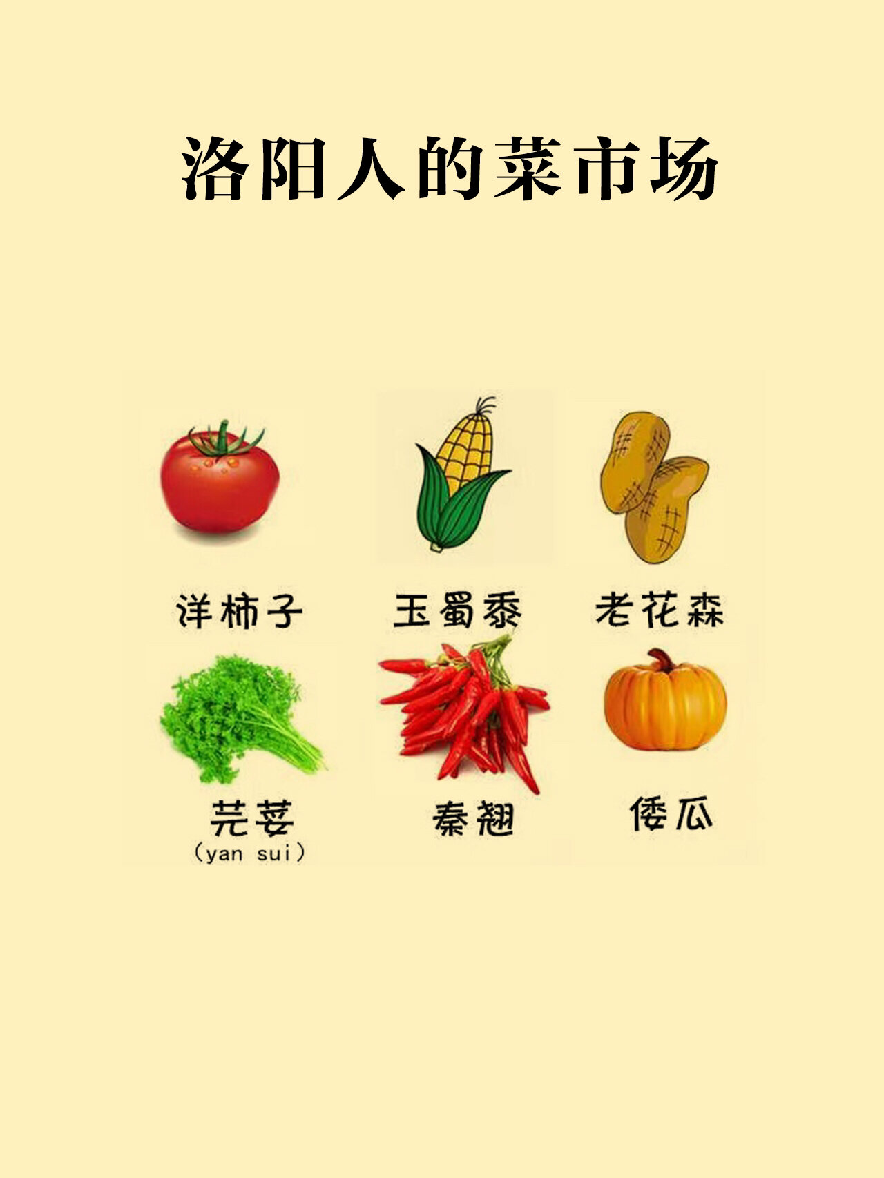 今天小年|跟大家聊聊 洛阳人的洛阳话 洛阳方言,属于中原官话洛嵩片