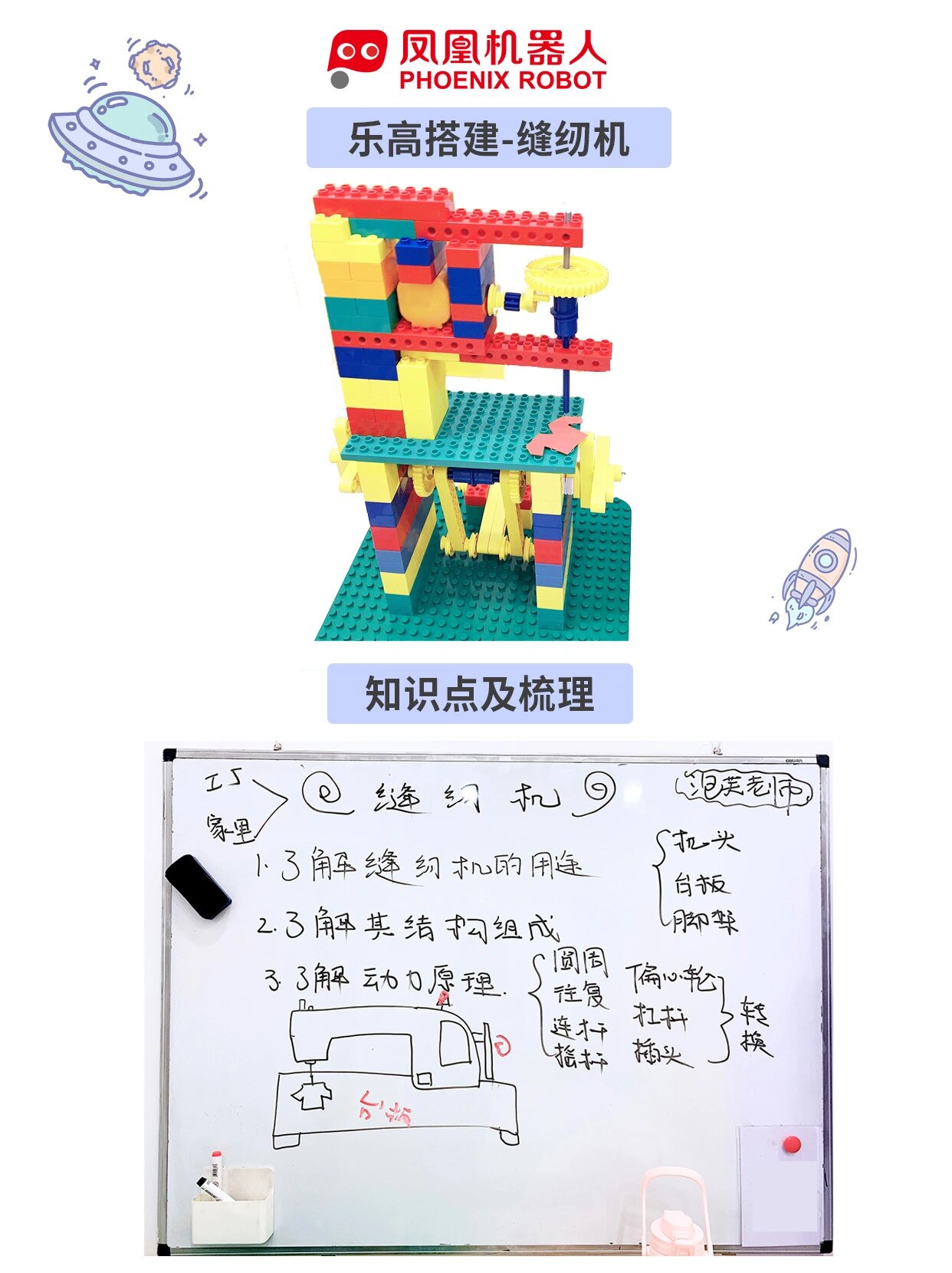 乐高搭建缝纫机知识点图片