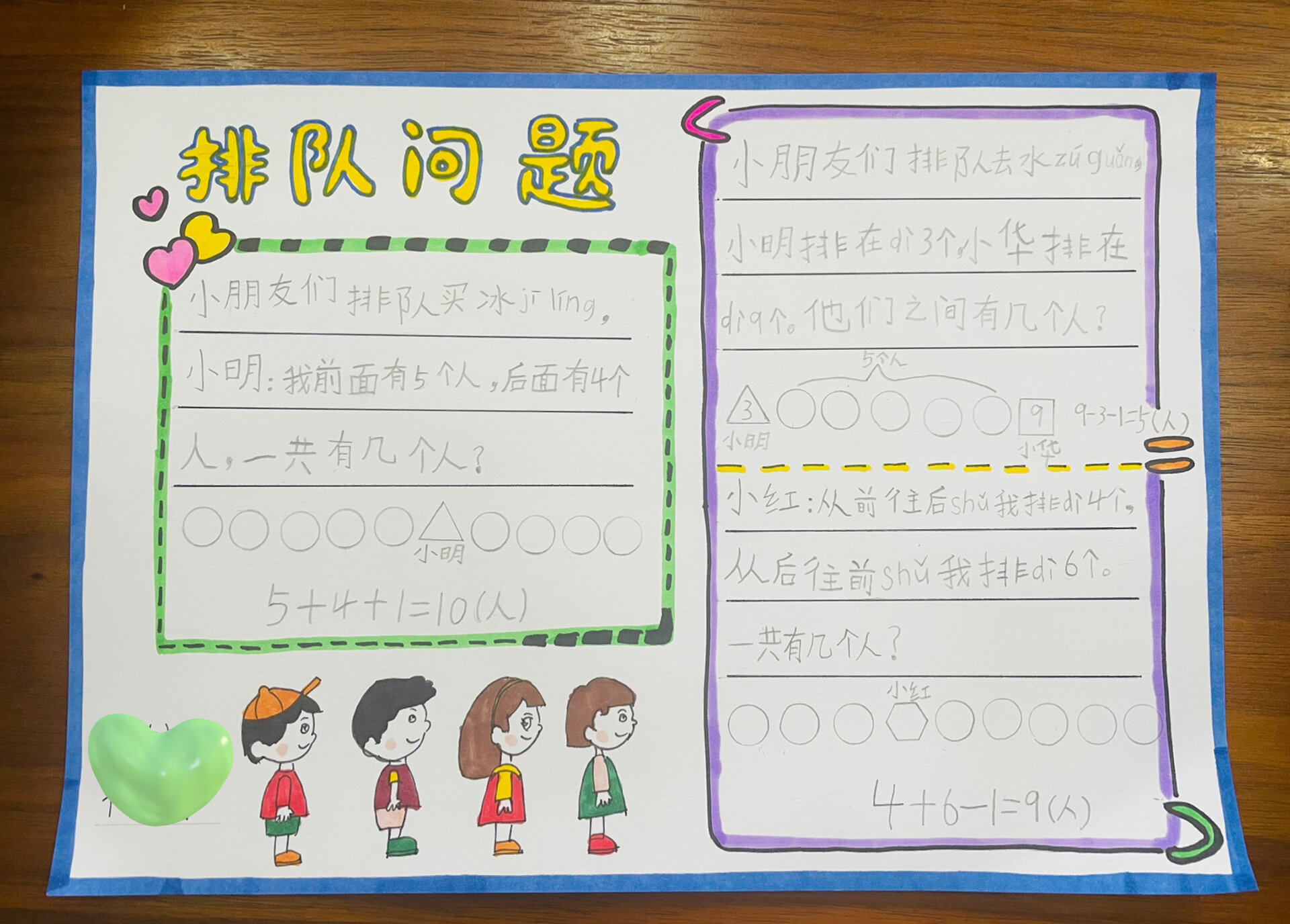 一年级排队问题数学小报