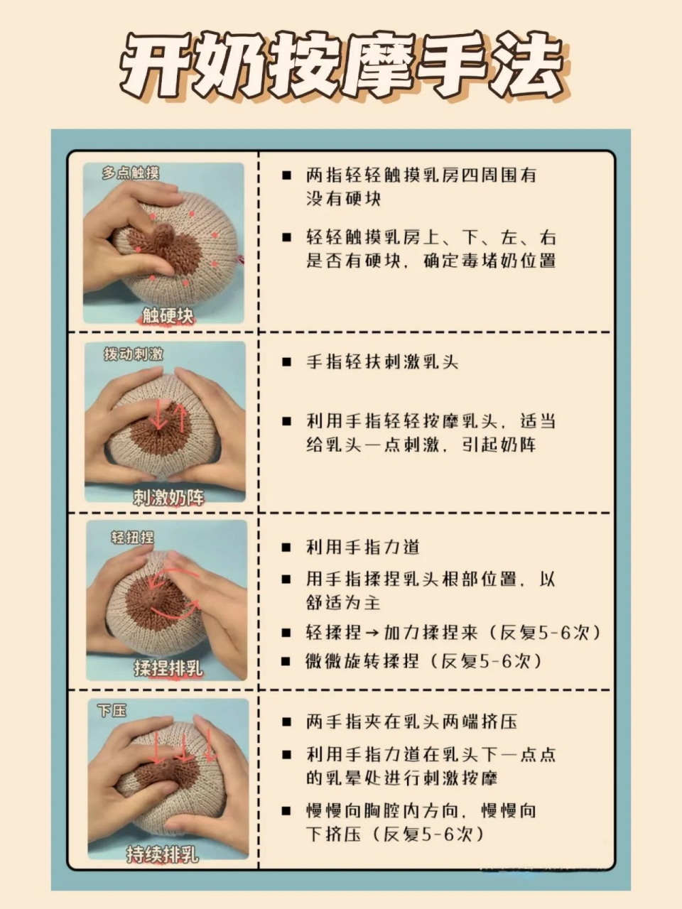 开奶手法,记得关注收藏哦 这是我们家每一位月嫂阿姨都一对一学过的