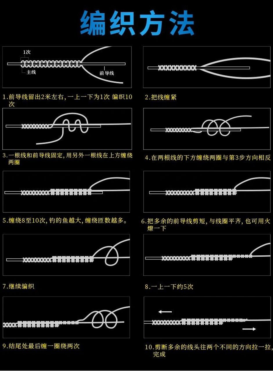 路亚理论之为什么要绑前导结 第一点就是增加线组的耐磨性:路亚目标