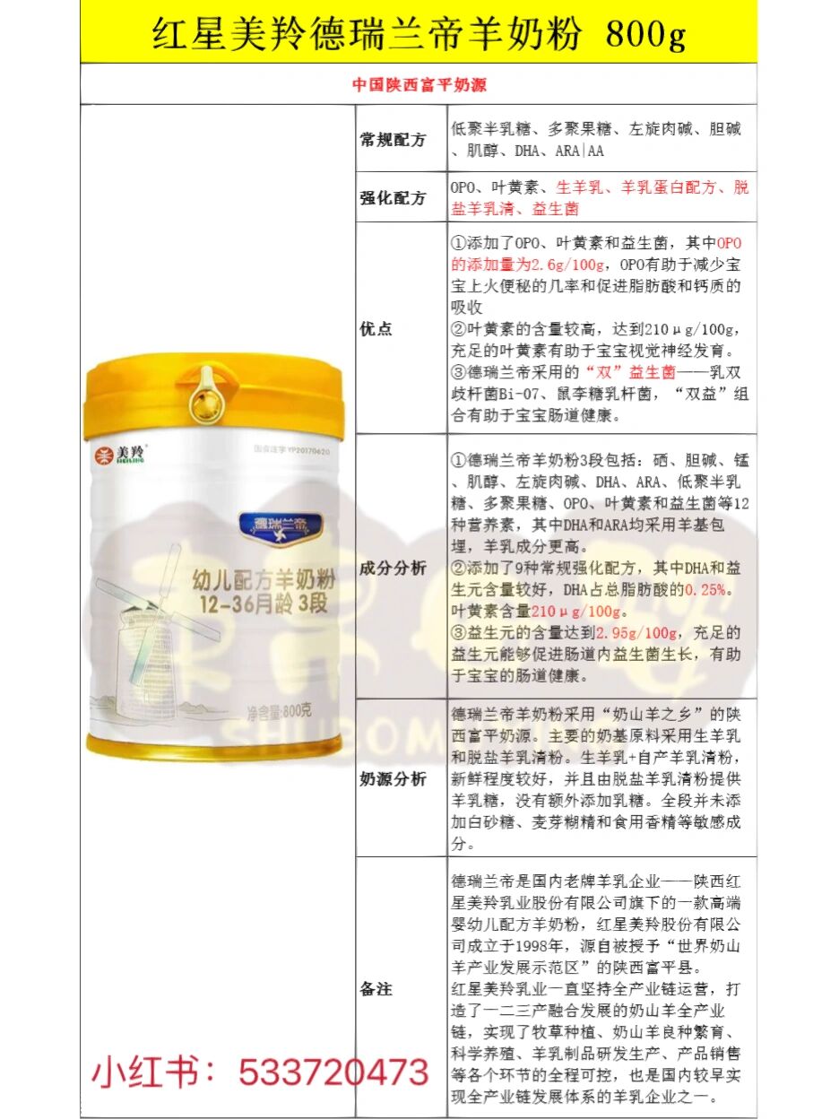 第7156651566款奶粉解析:红星美羚德瑞兰帝