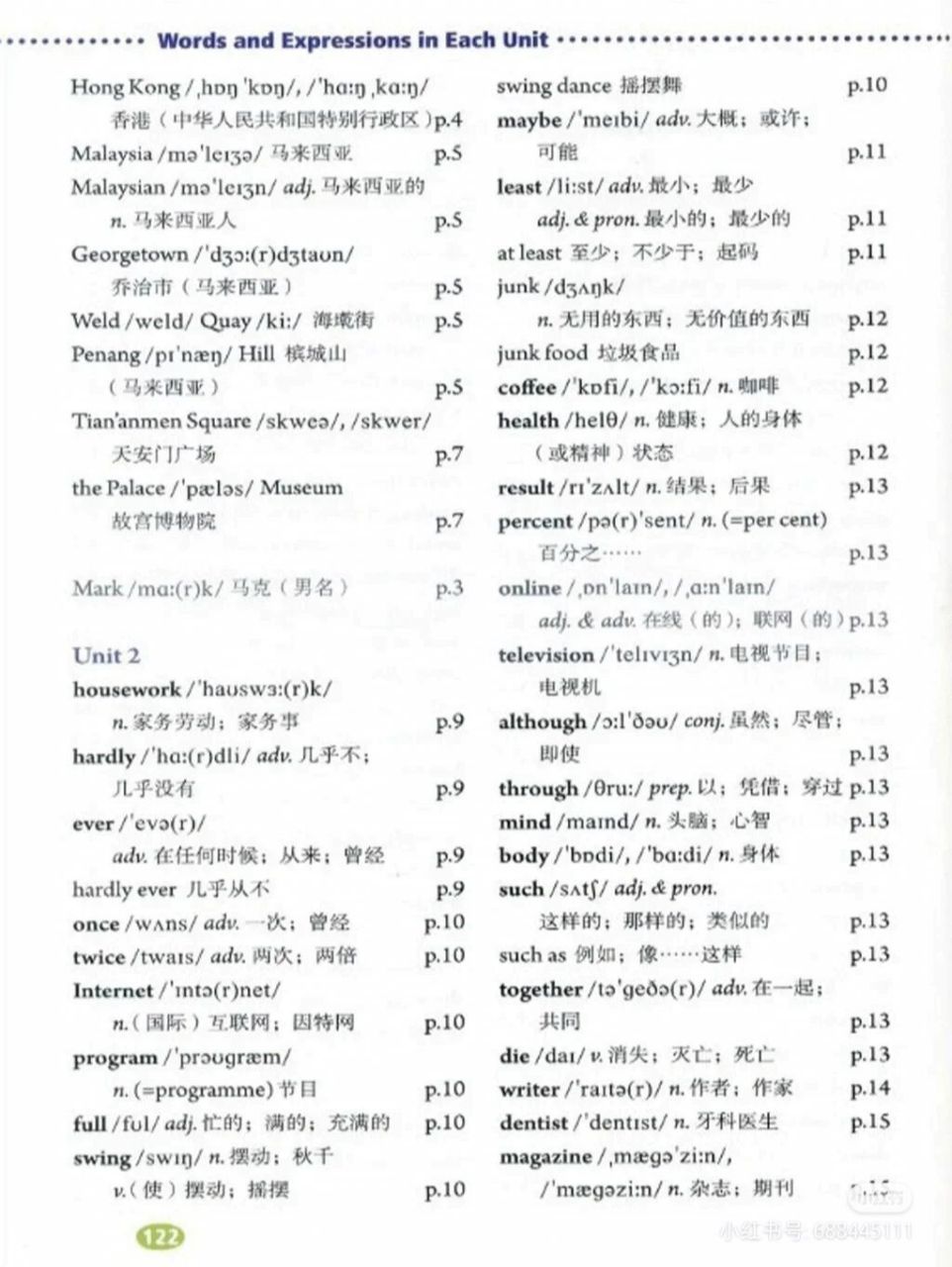 人教版初中英语 八年级上册 单词表 (上)