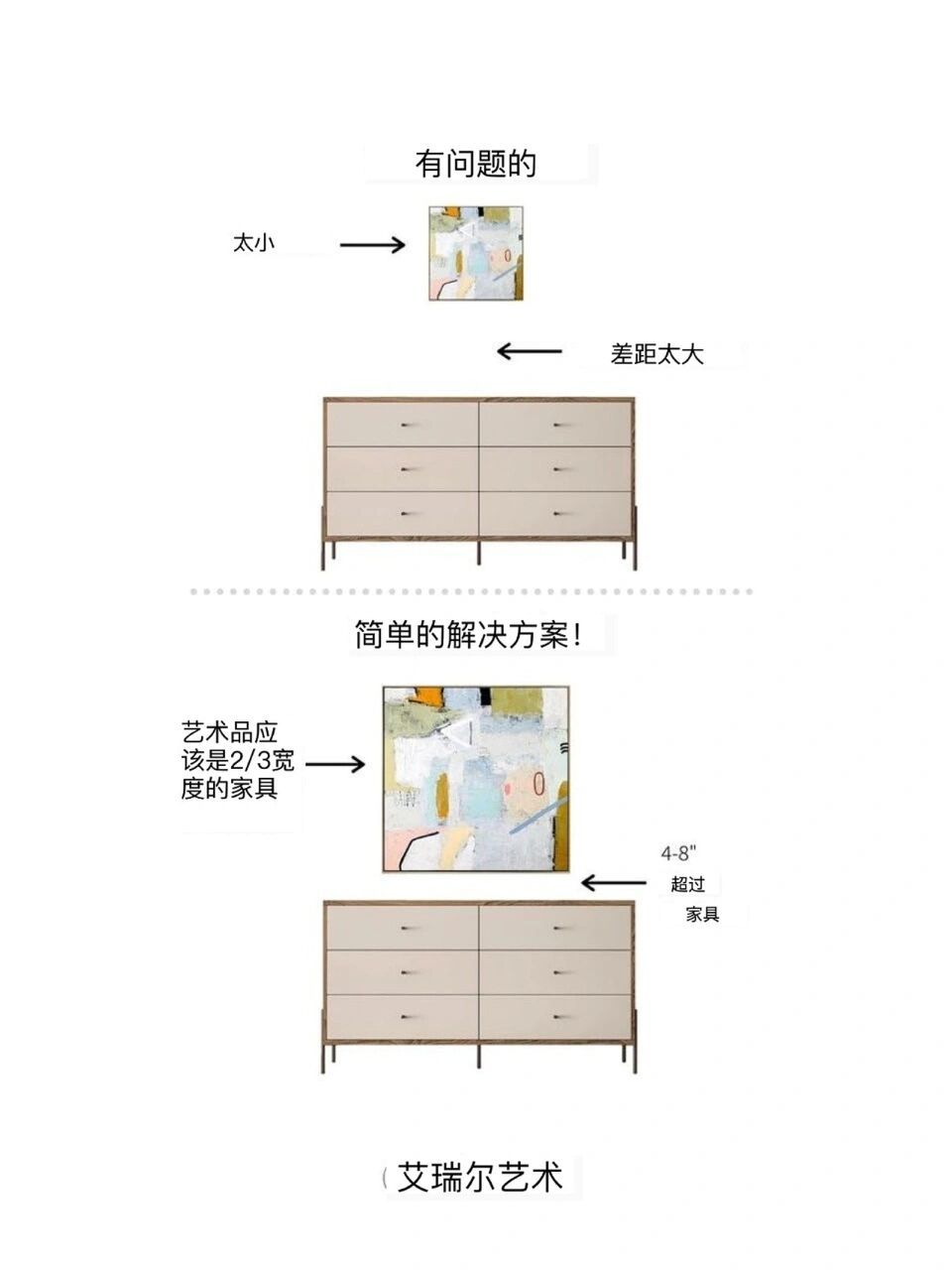 三幅挂画间距图片