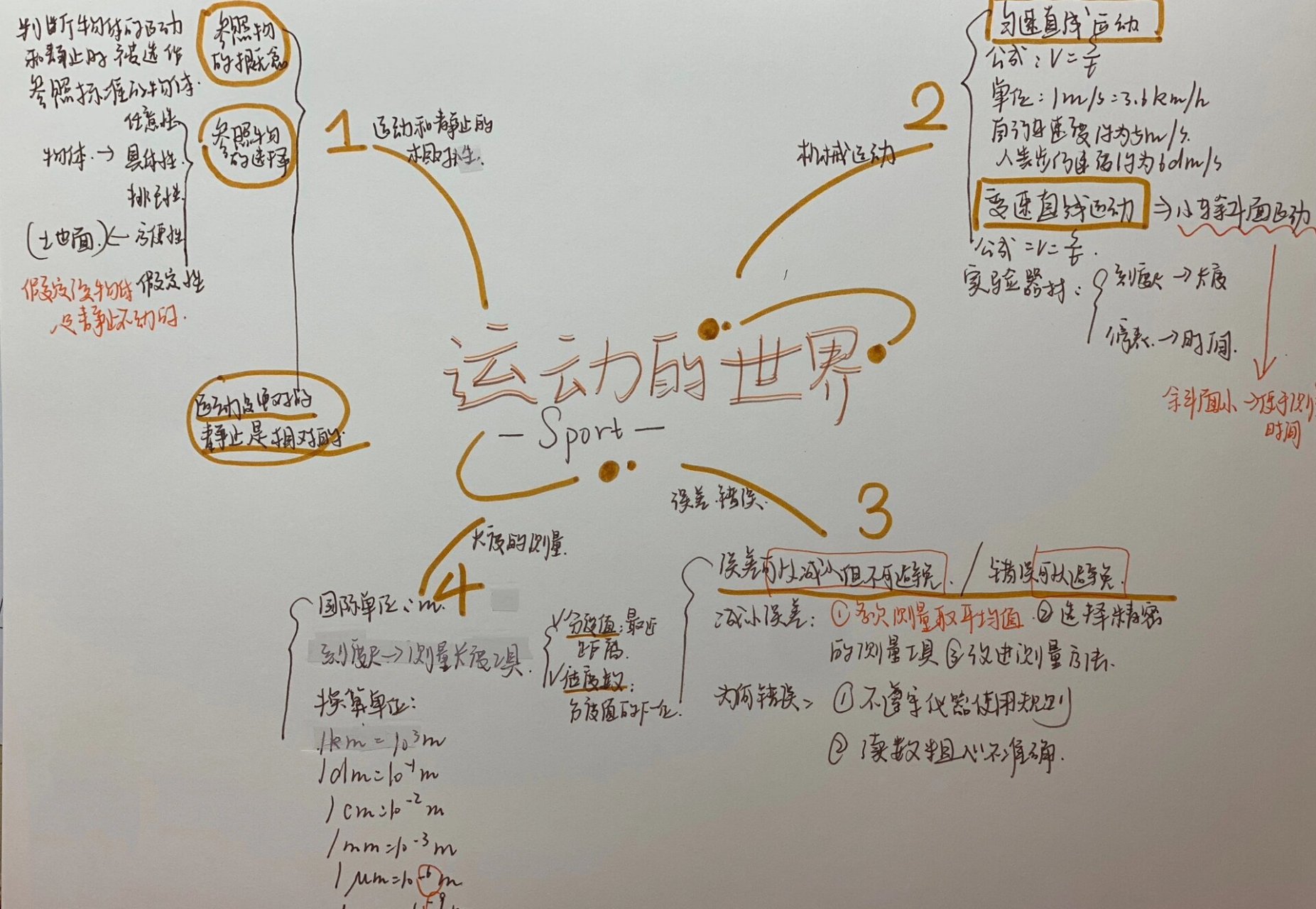 物理物体运动思维导图图片